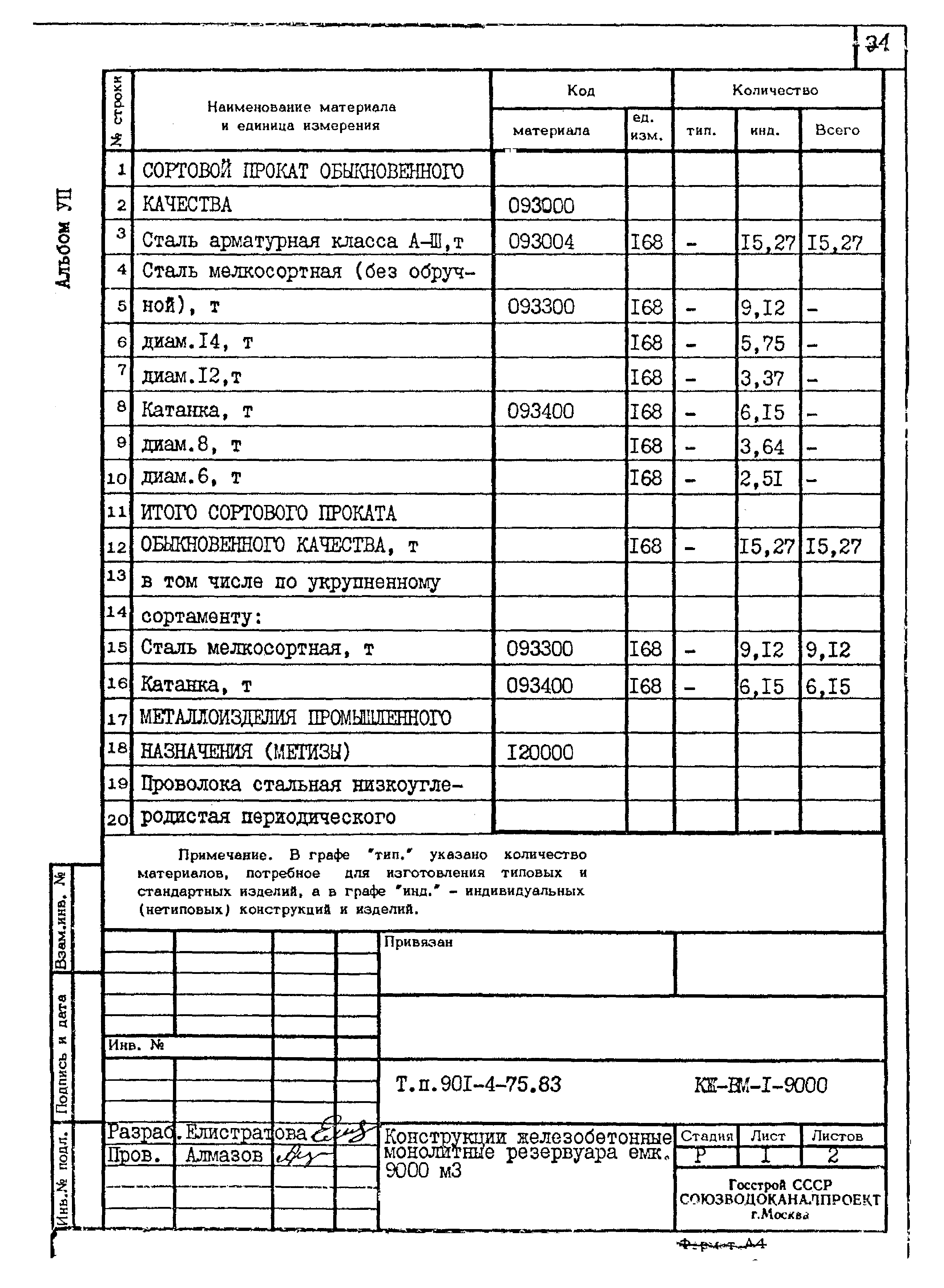 Типовой проект 901-4-75.83