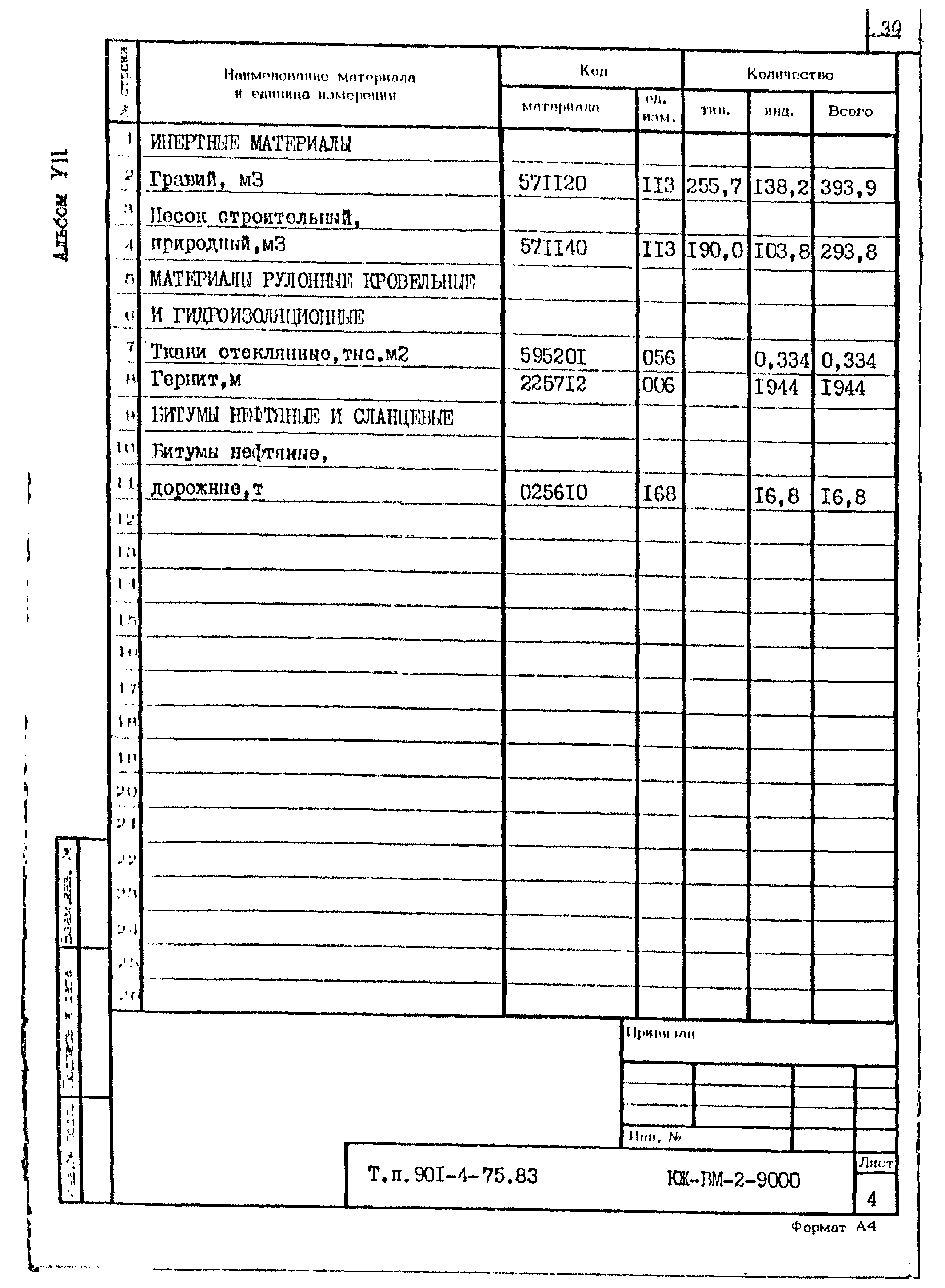 Типовой проект 901-4-75.83