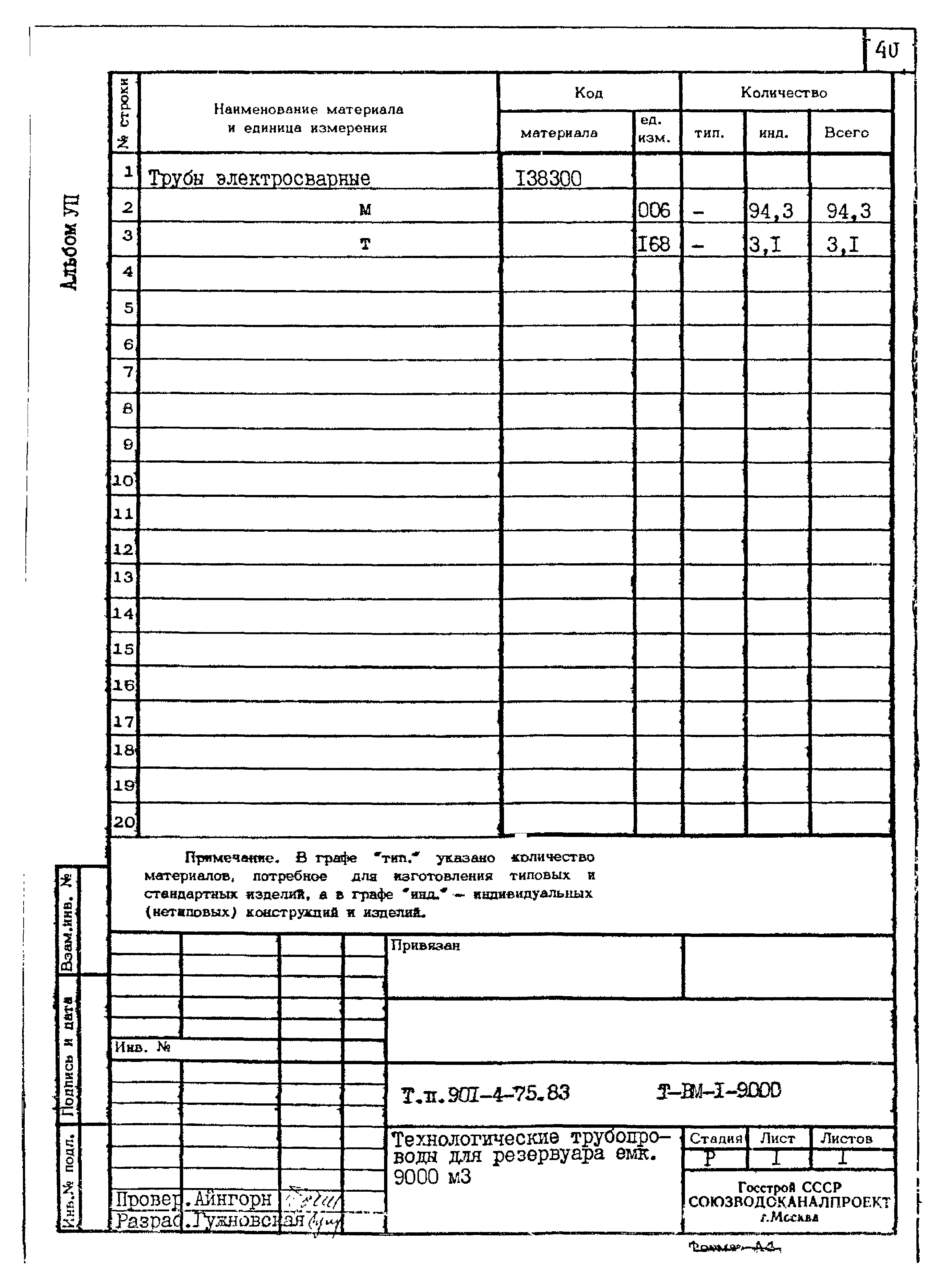 Типовой проект 901-4-75.83
