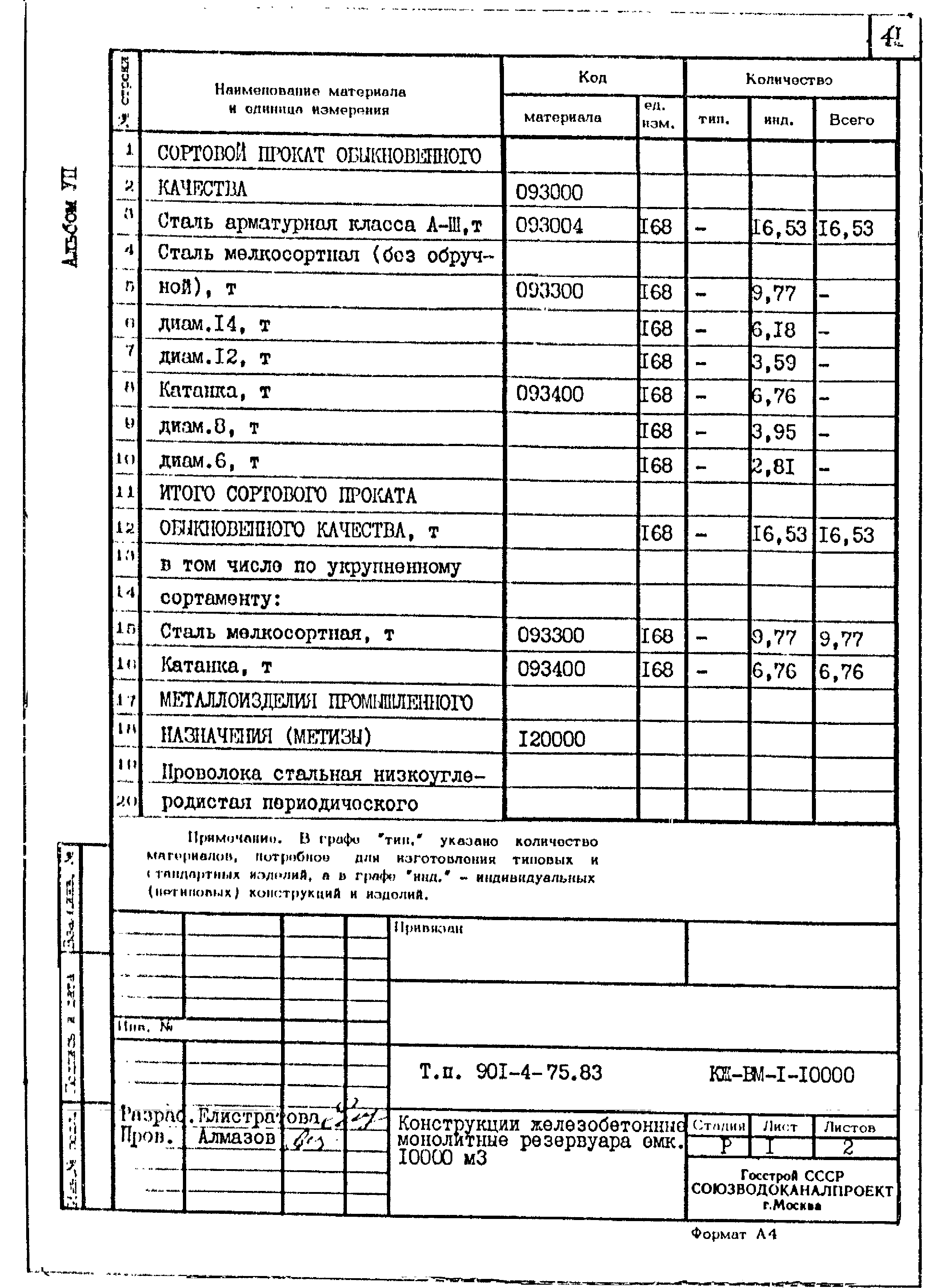 Типовой проект 901-4-75.83