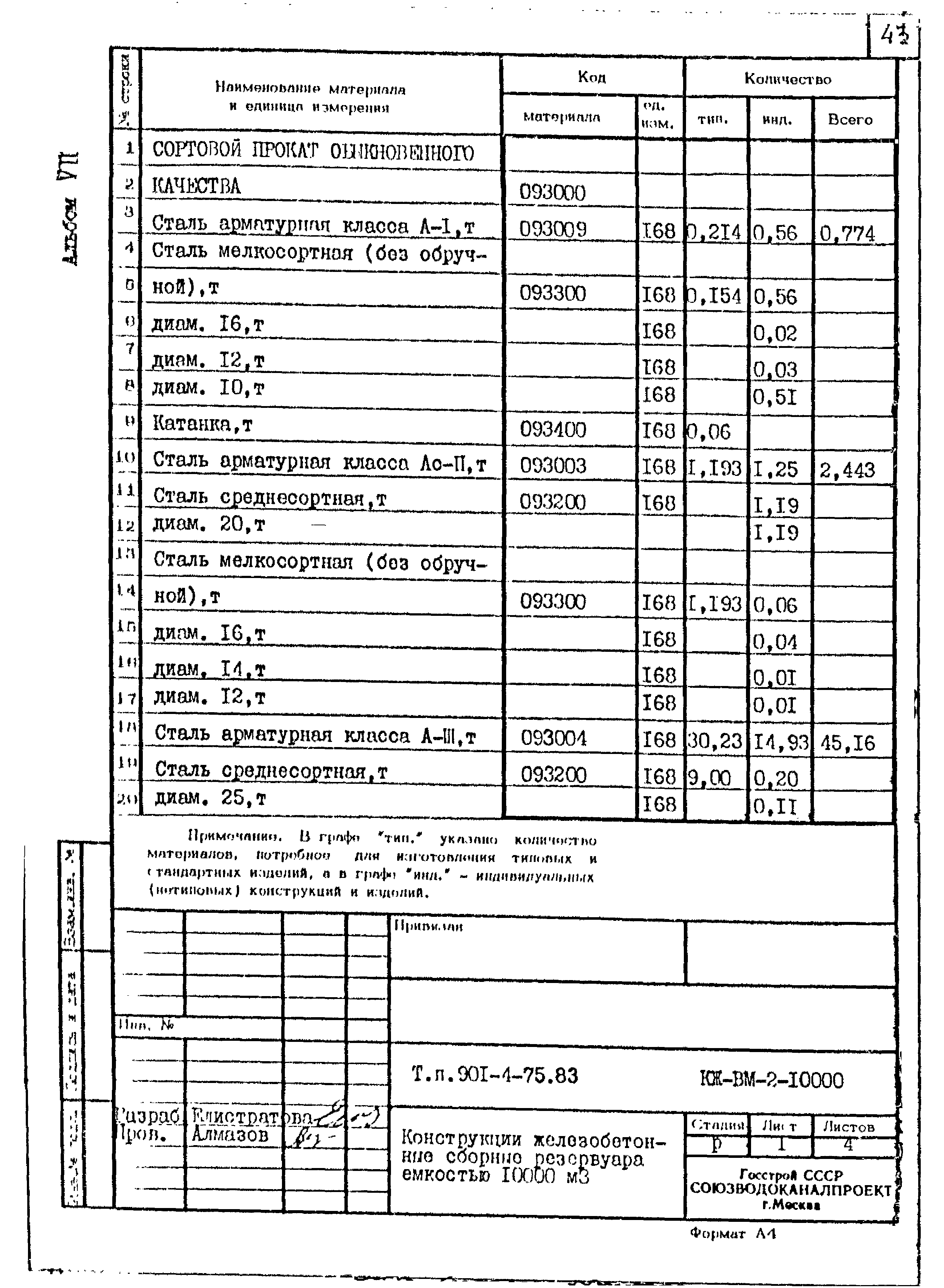 Типовой проект 901-4-75.83