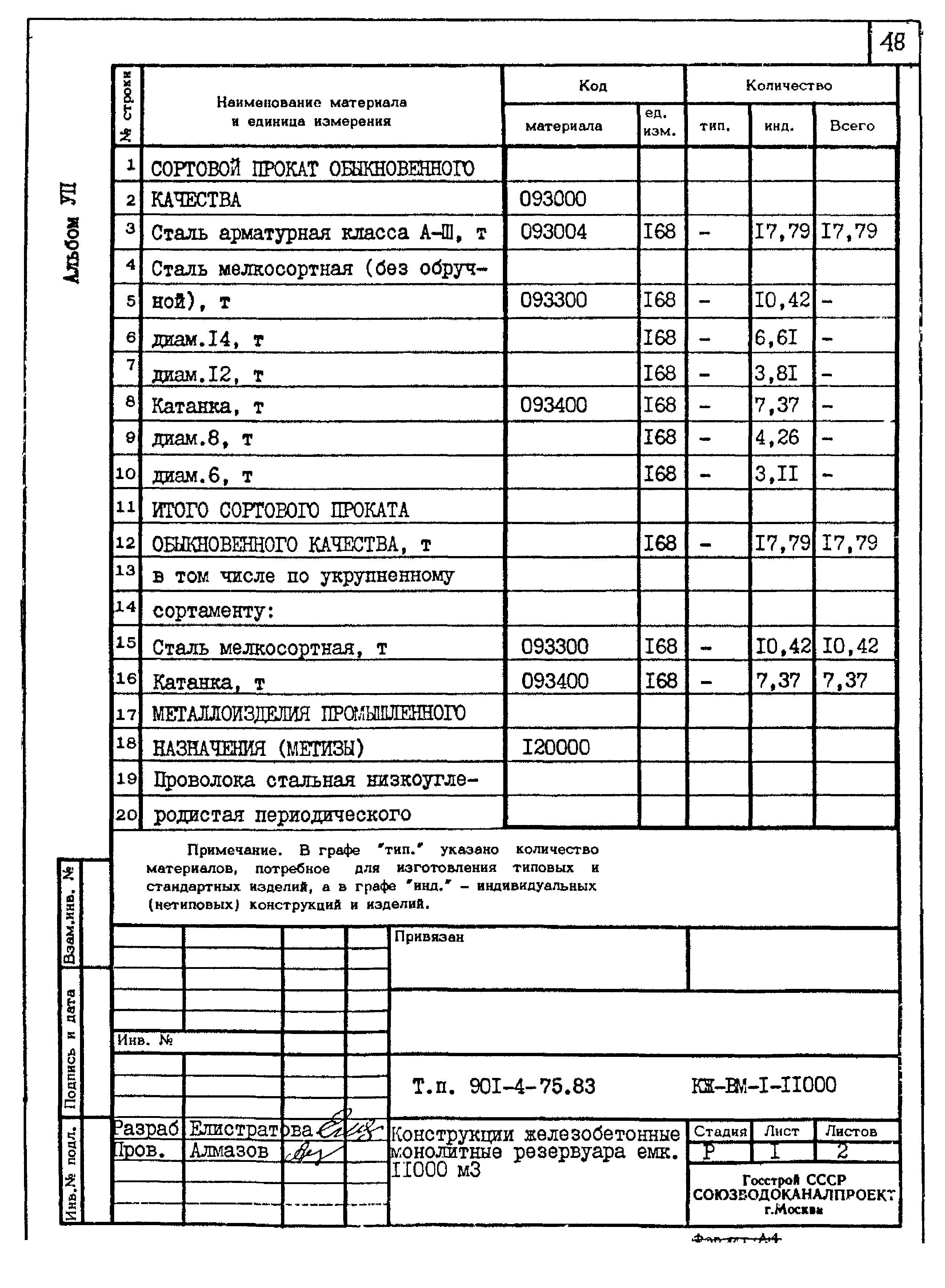 Типовой проект 901-4-75.83