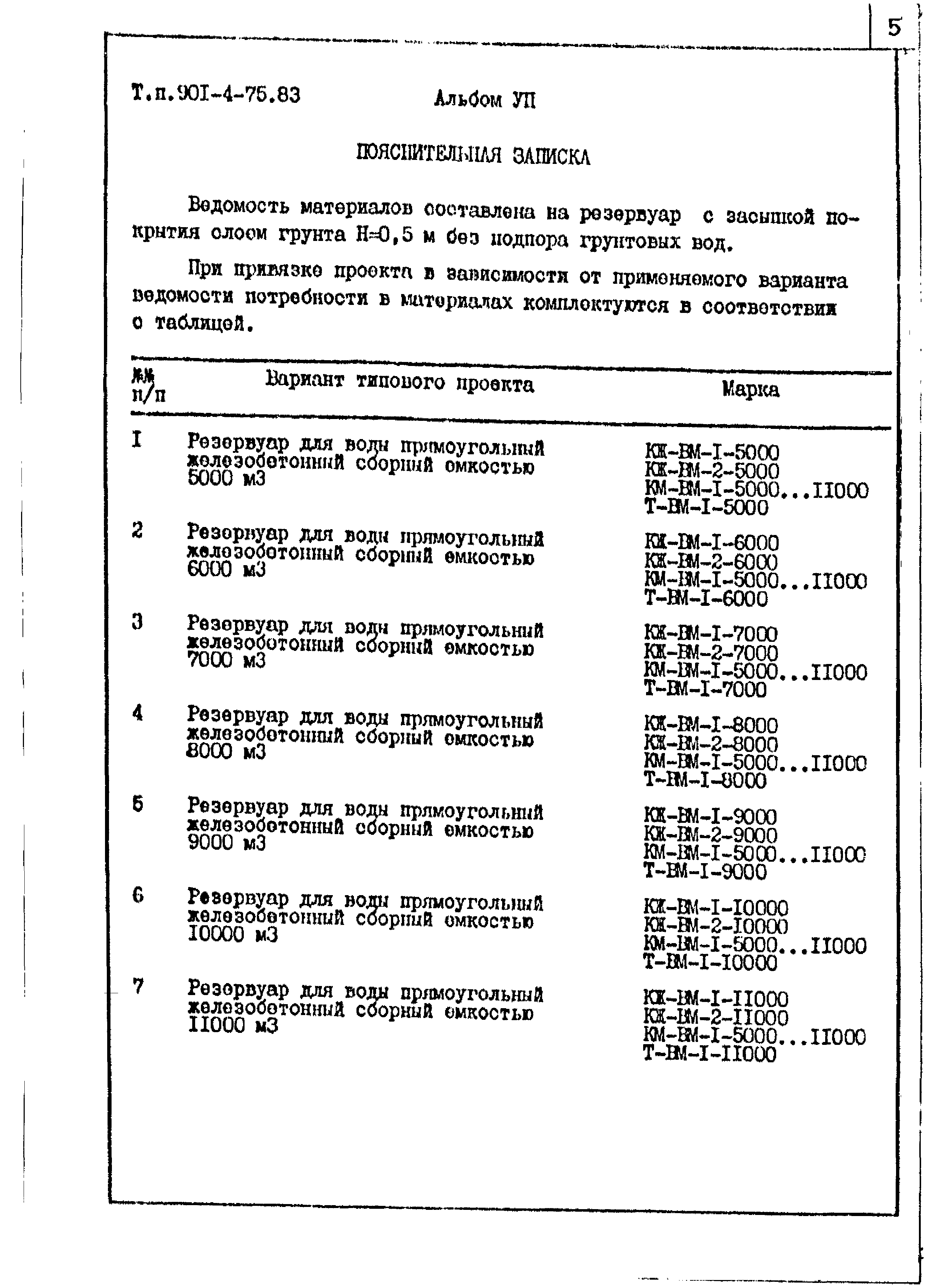 Типовой проект 901-4-75.83