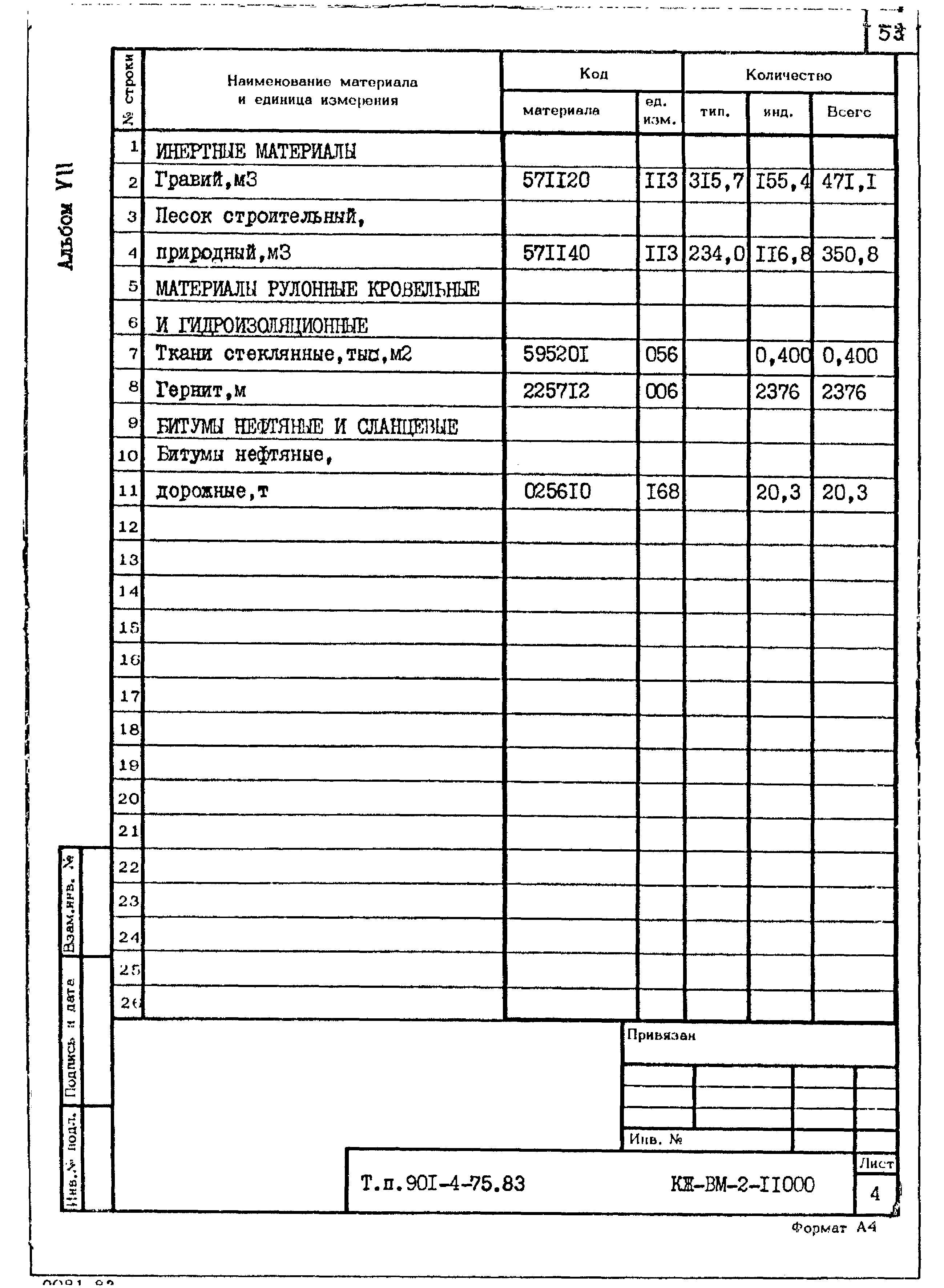 Типовой проект 901-4-75.83