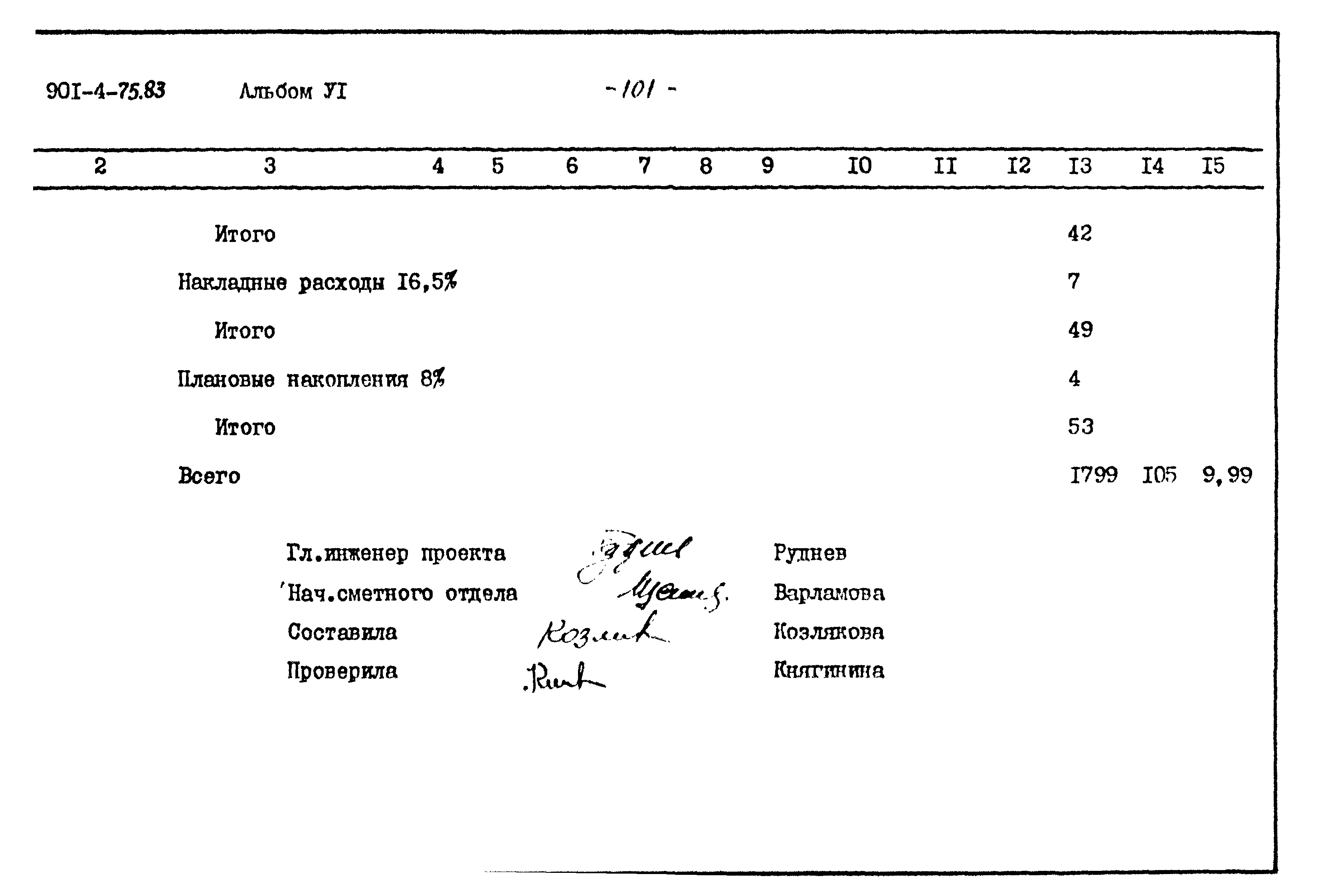 Типовой проект 901-4-75.83