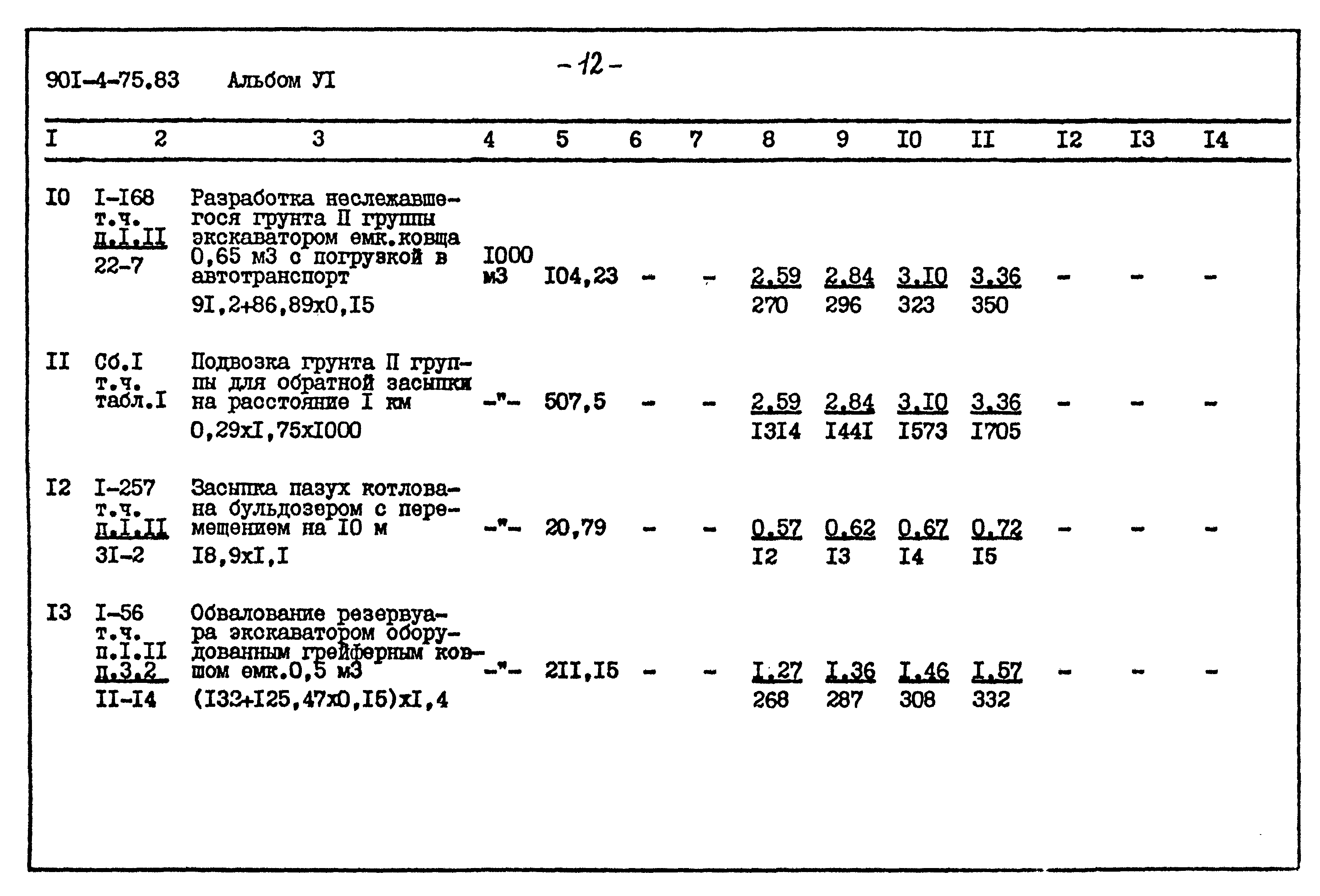 Типовой проект 901-4-75.83