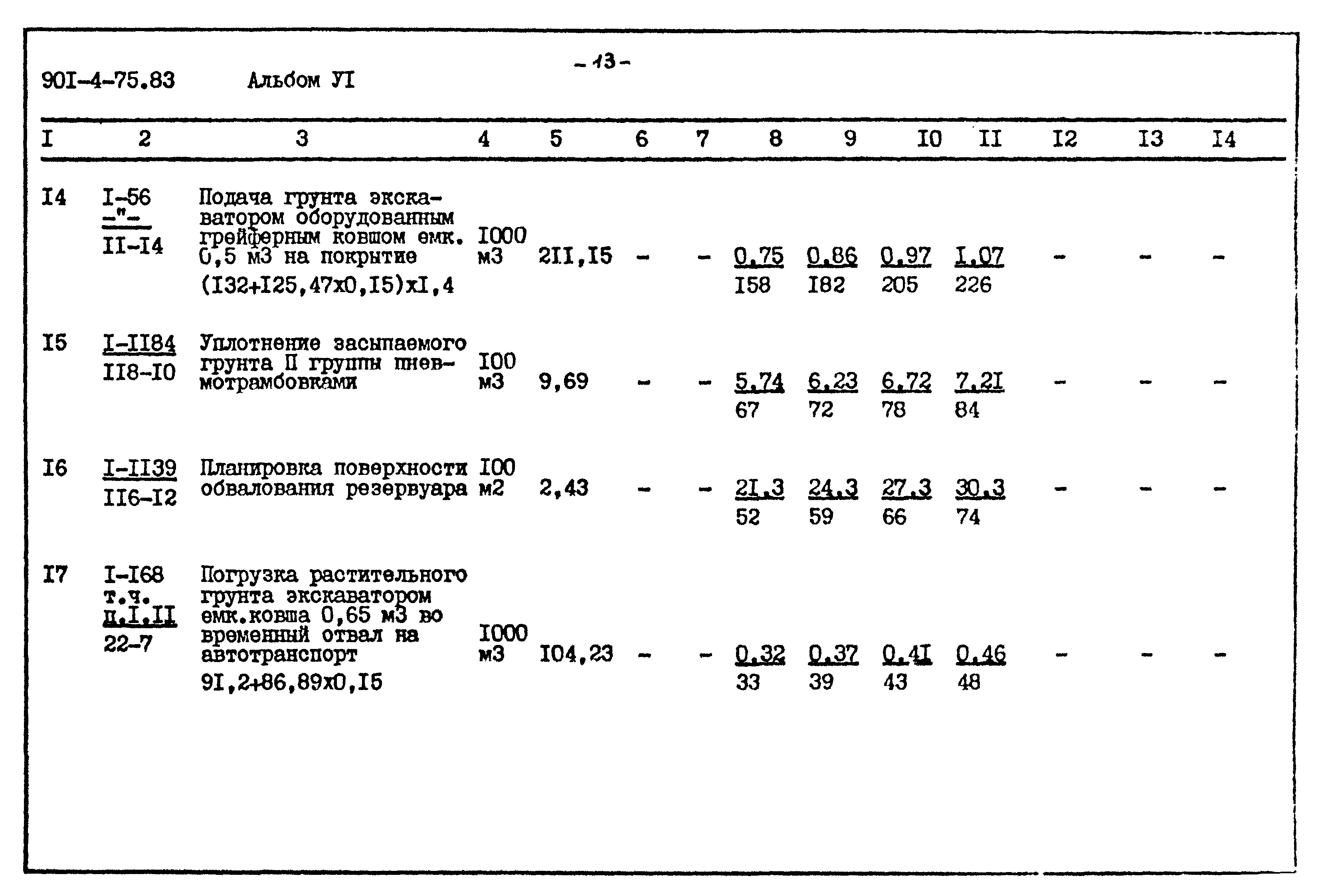 Типовой проект 901-4-75.83