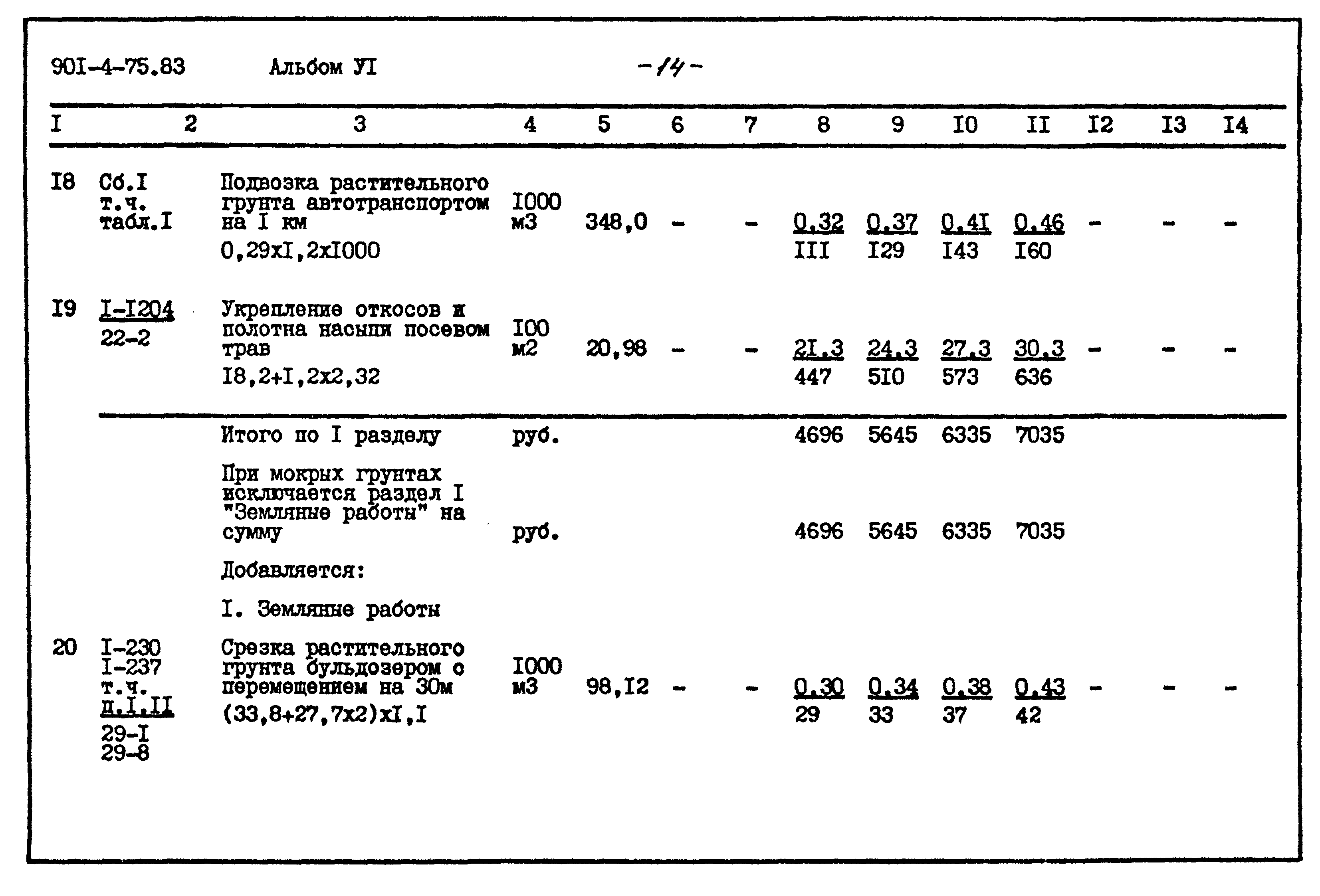 Типовой проект 901-4-75.83
