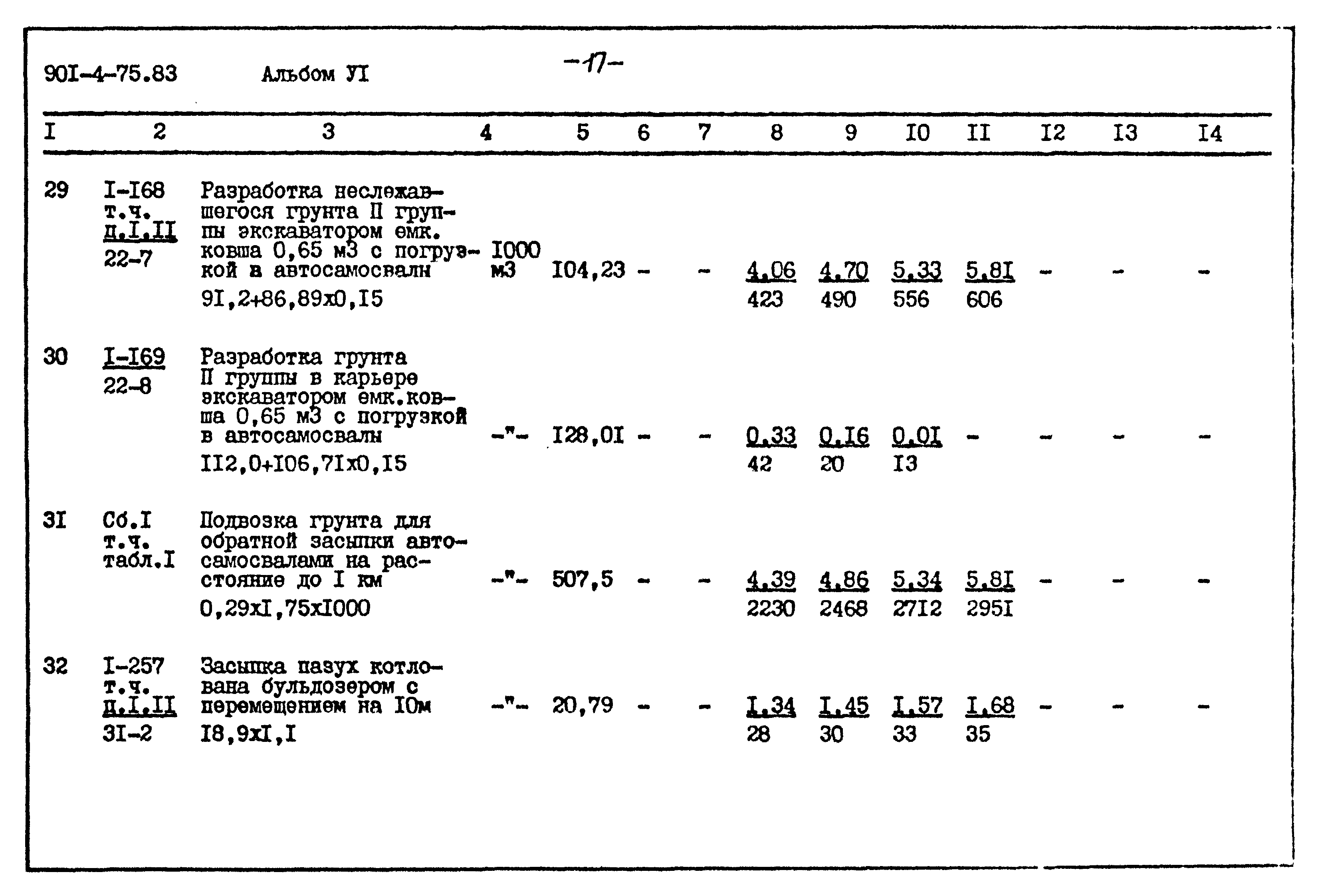 Типовой проект 901-4-75.83