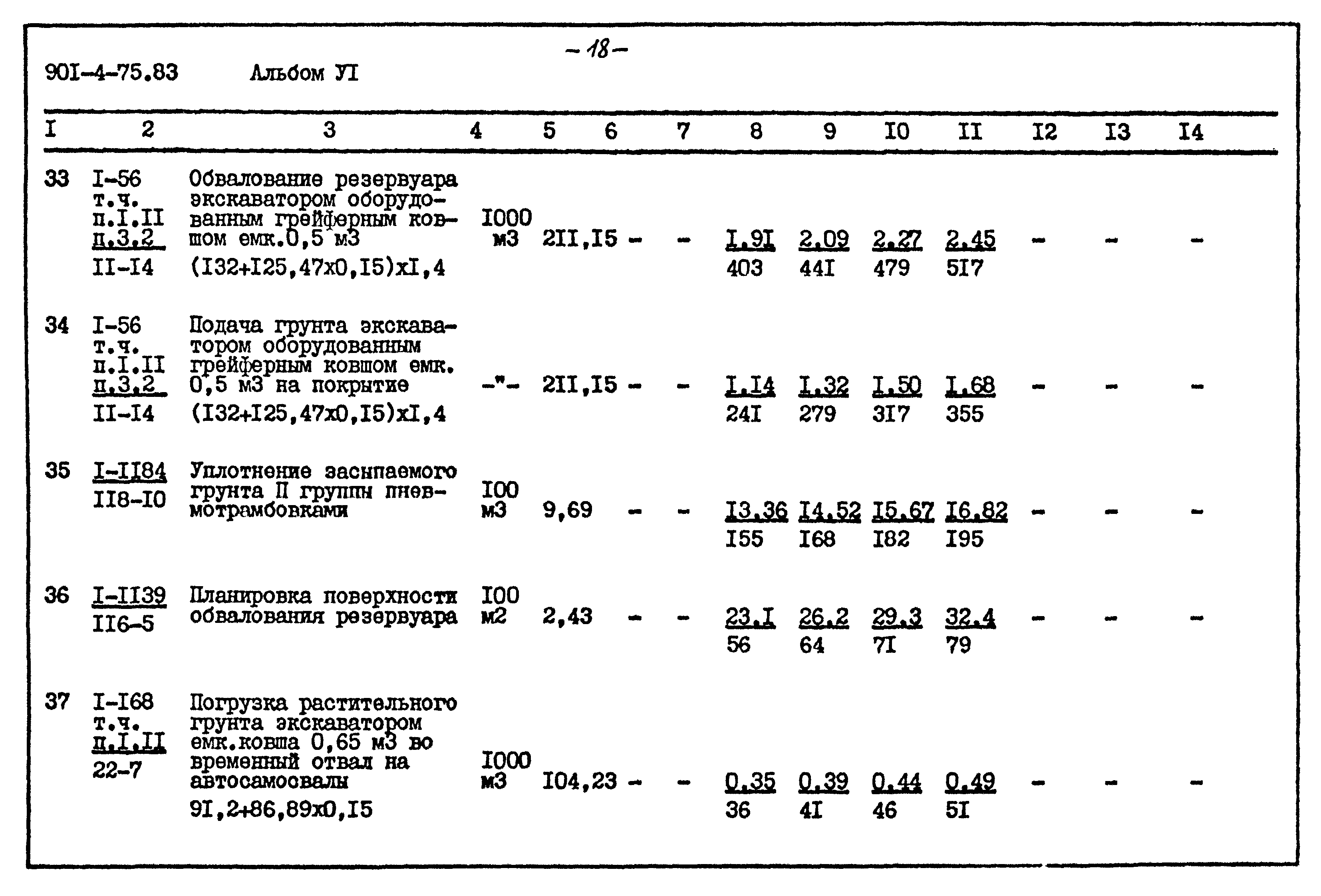 Типовой проект 901-4-75.83