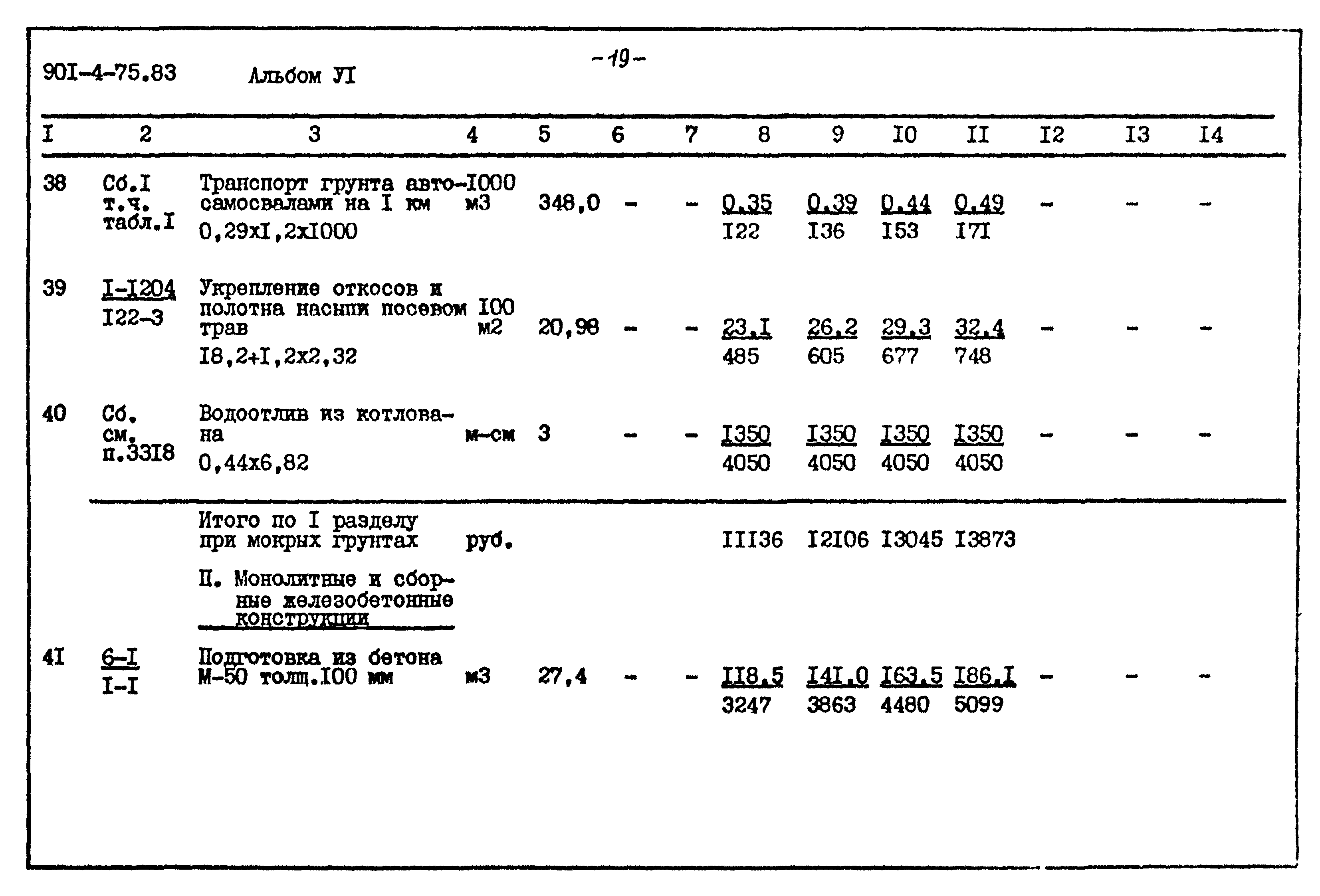 Типовой проект 901-4-75.83