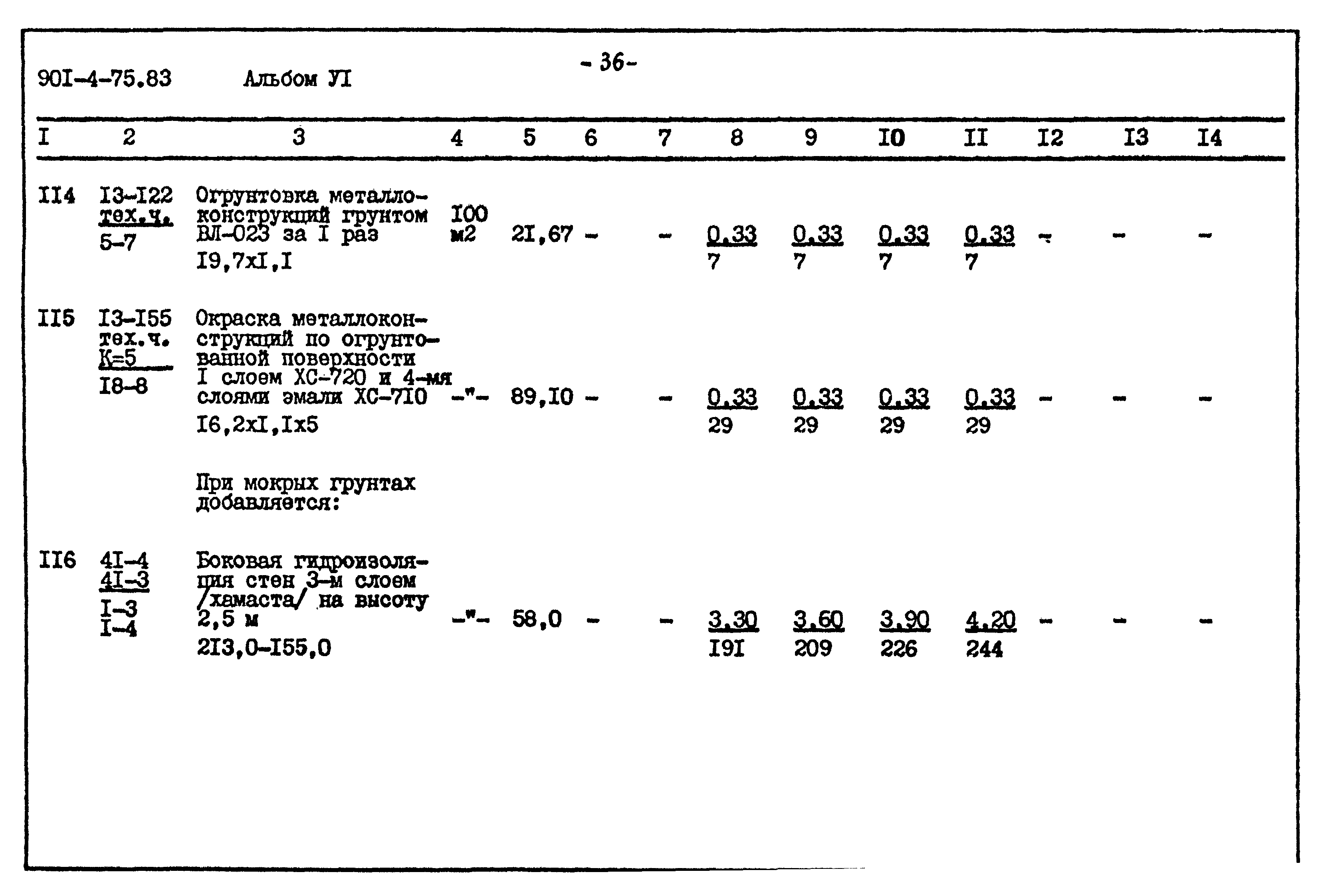 Типовой проект 901-4-75.83