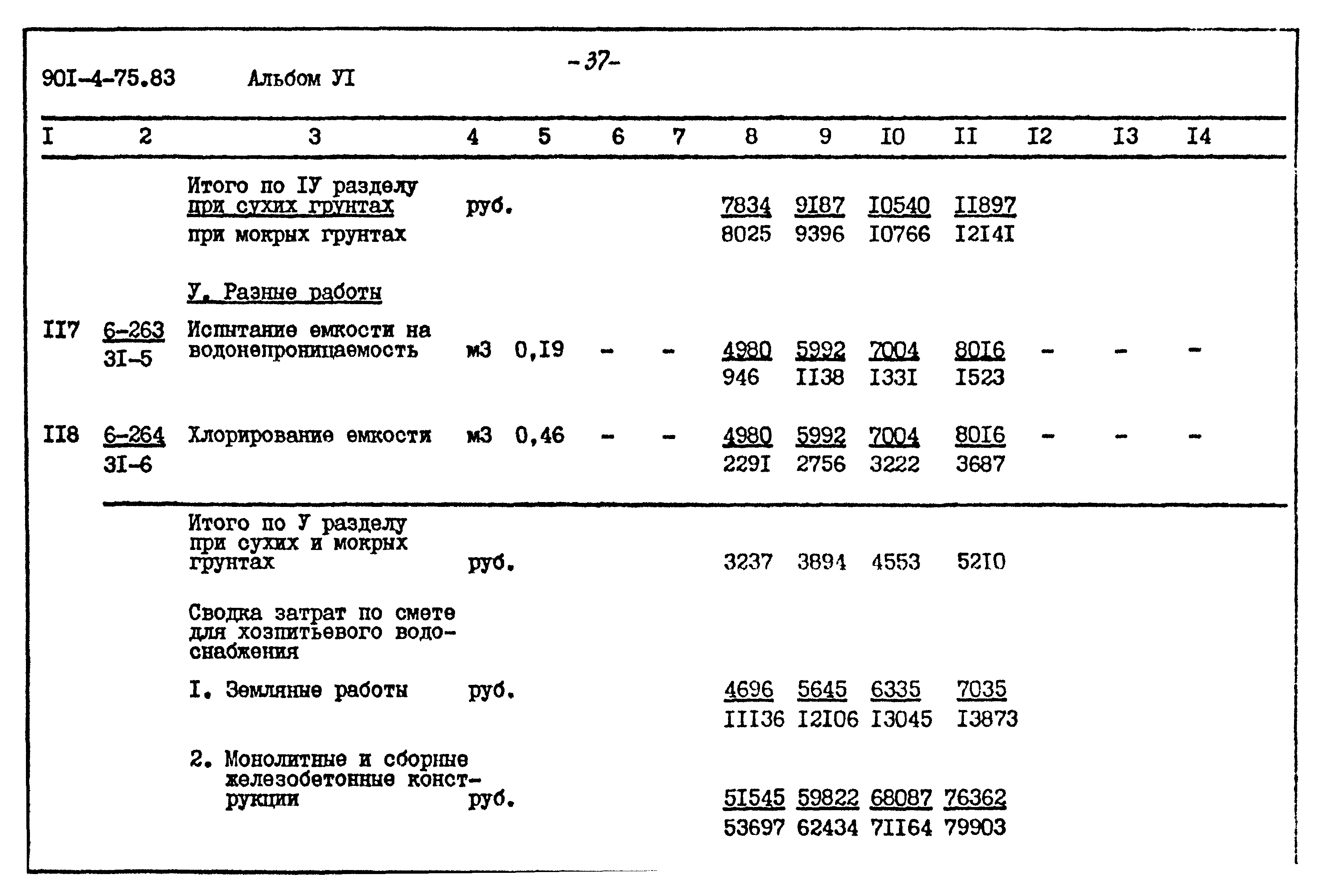Типовой проект 901-4-75.83