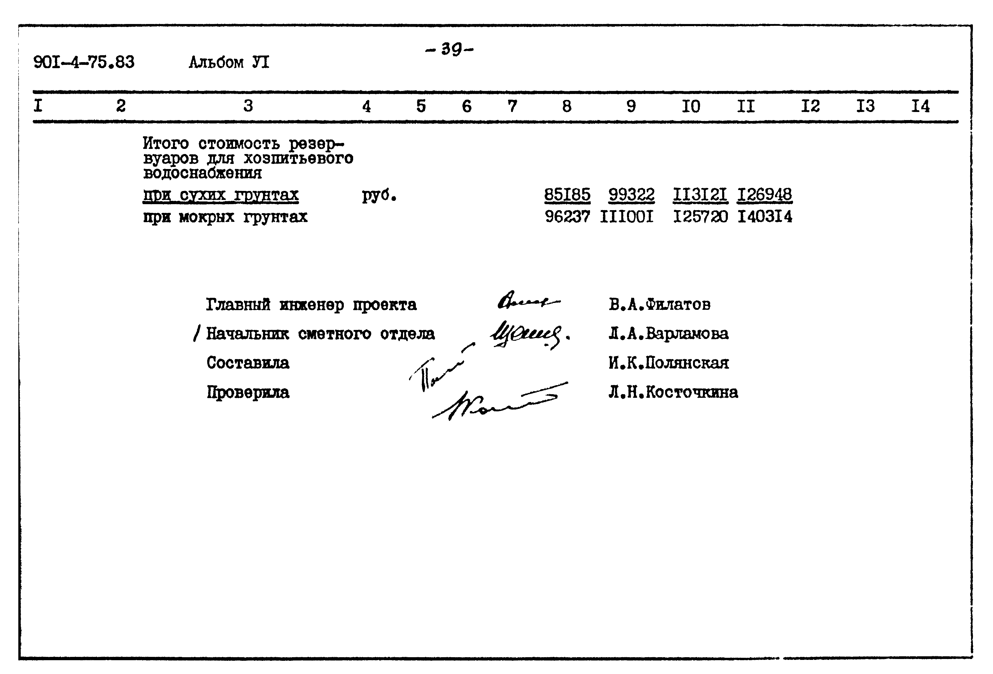 Типовой проект 901-4-75.83