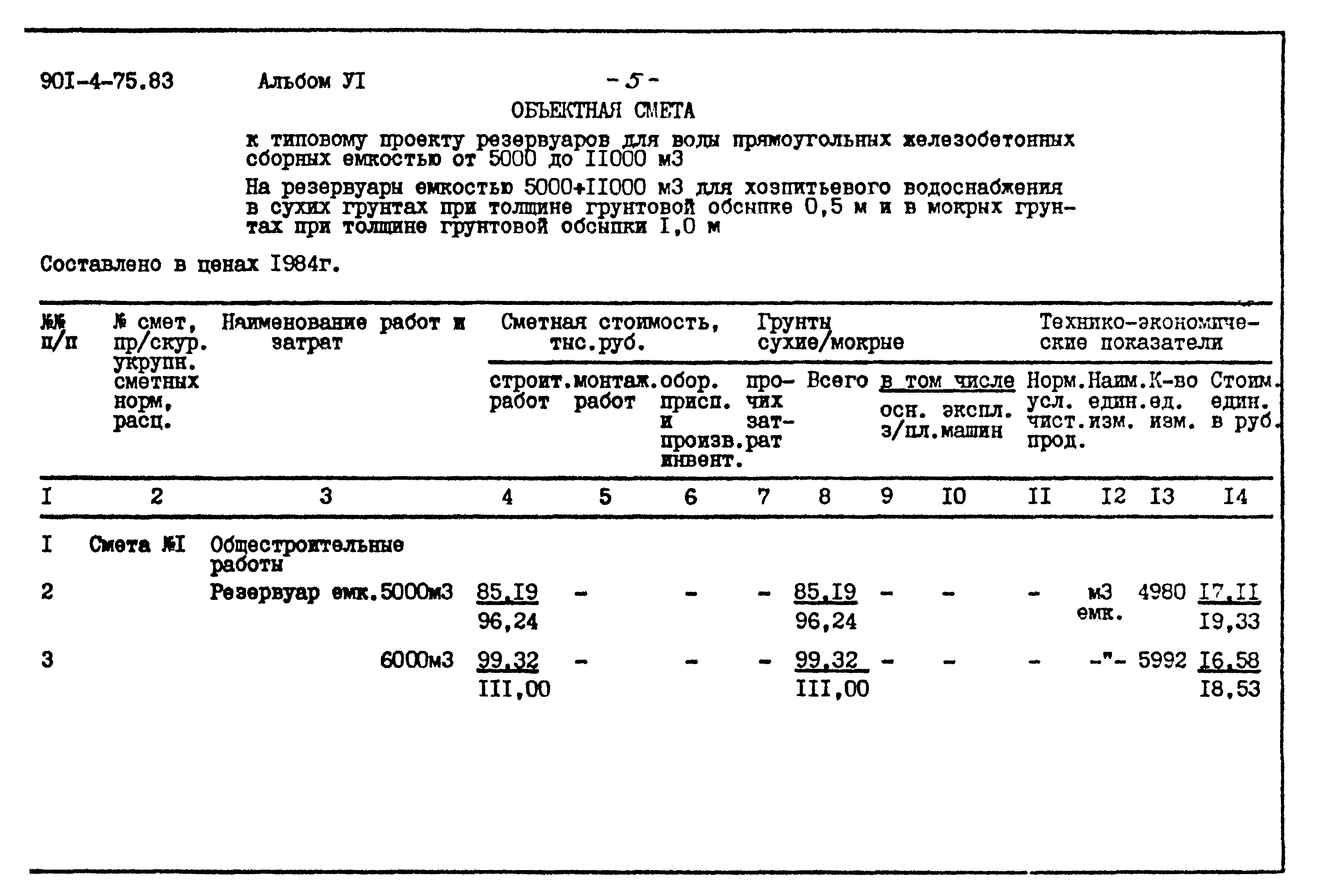 Типовой проект 901-4-75.83