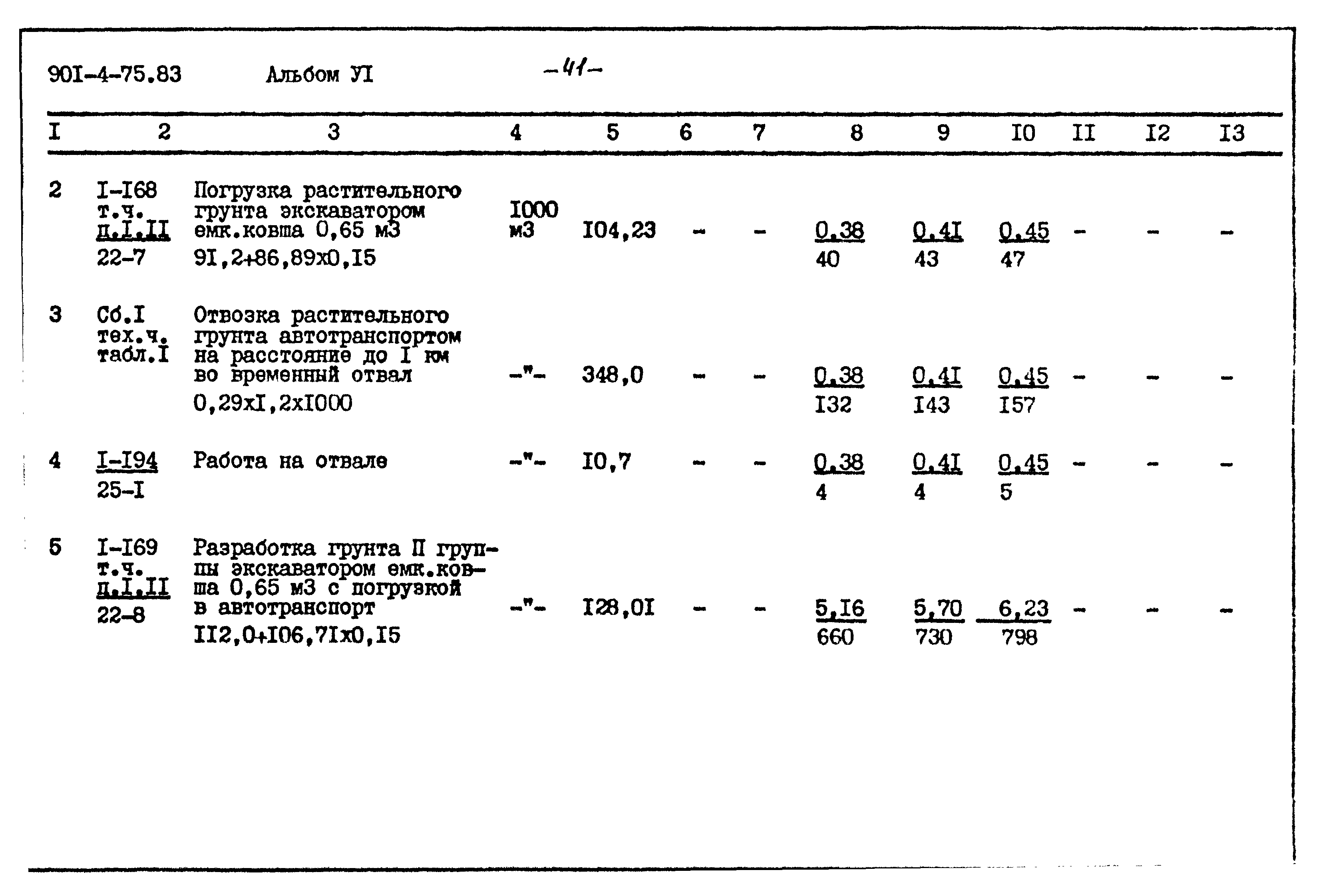 Типовой проект 901-4-75.83