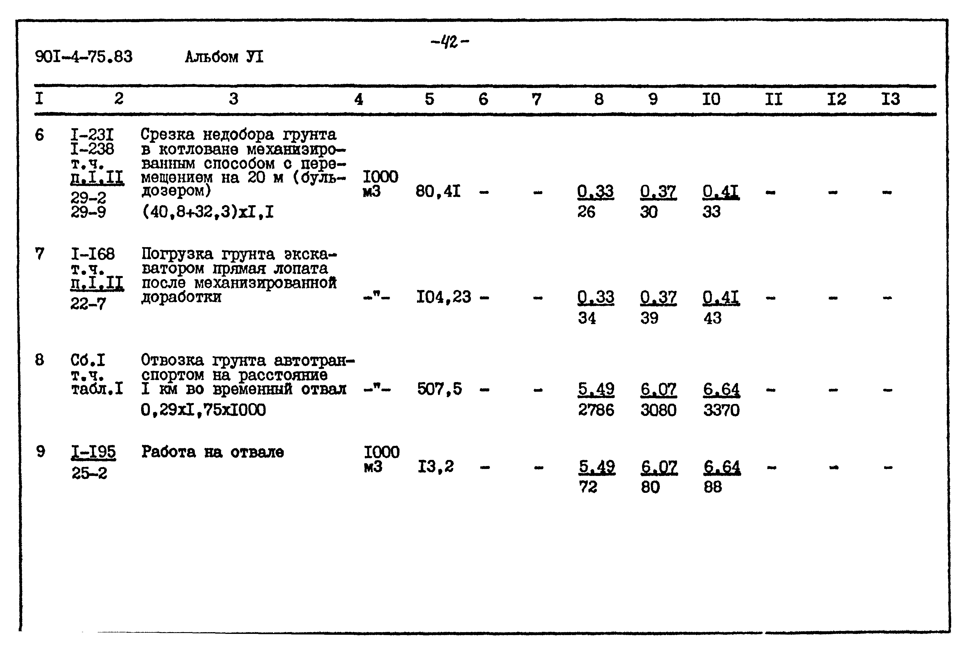 Типовой проект 901-4-75.83