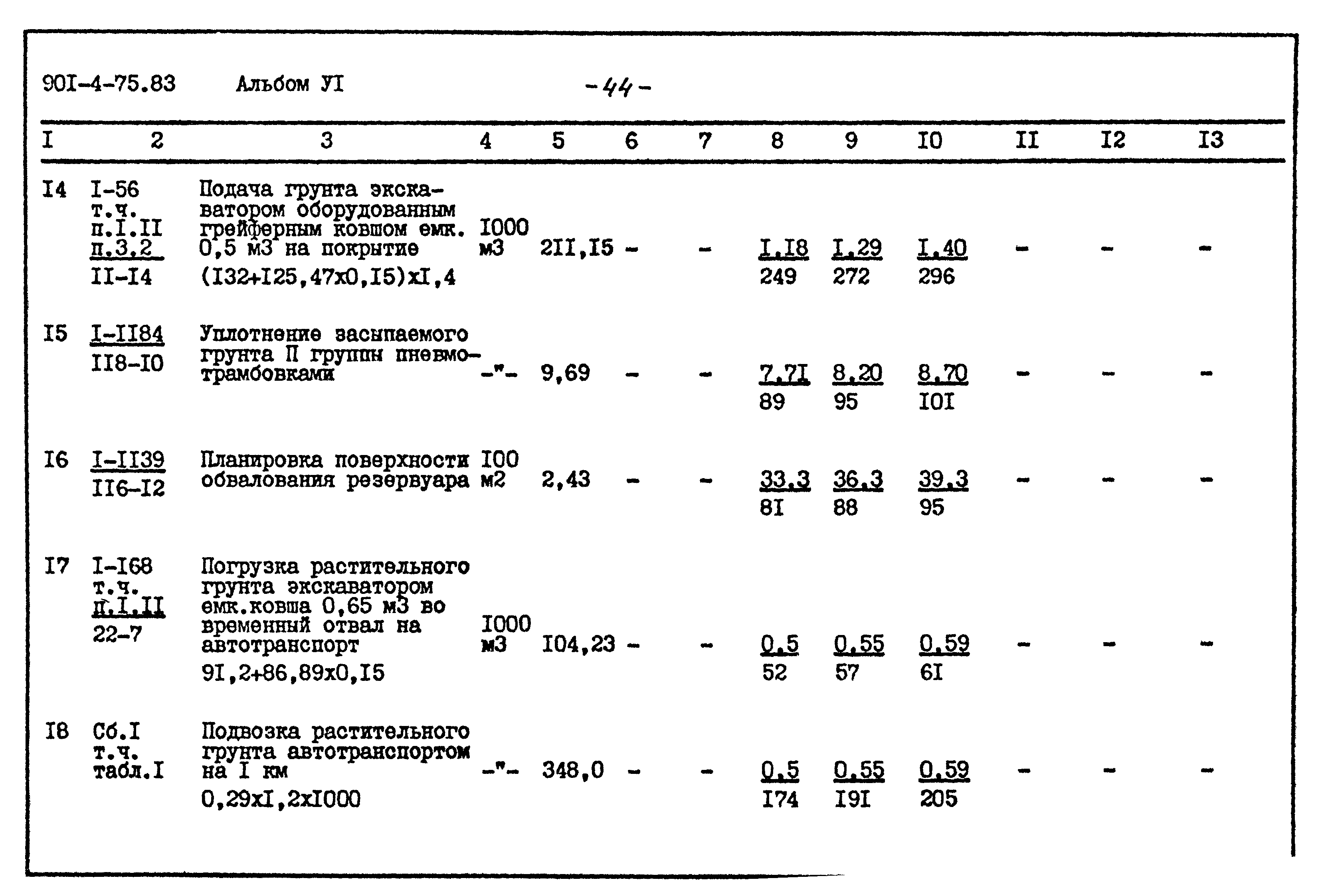 Типовой проект 901-4-75.83