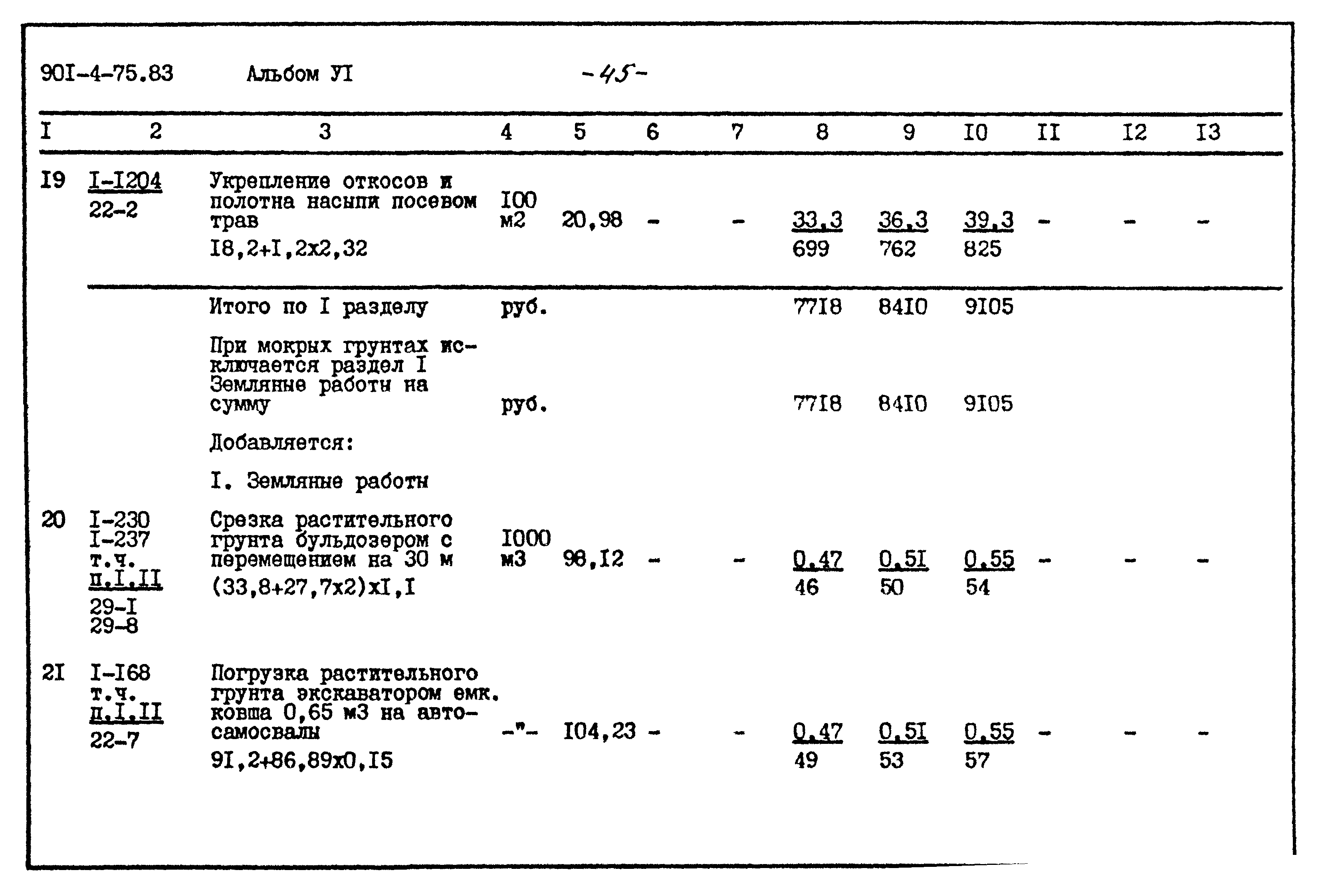 Типовой проект 901-4-75.83