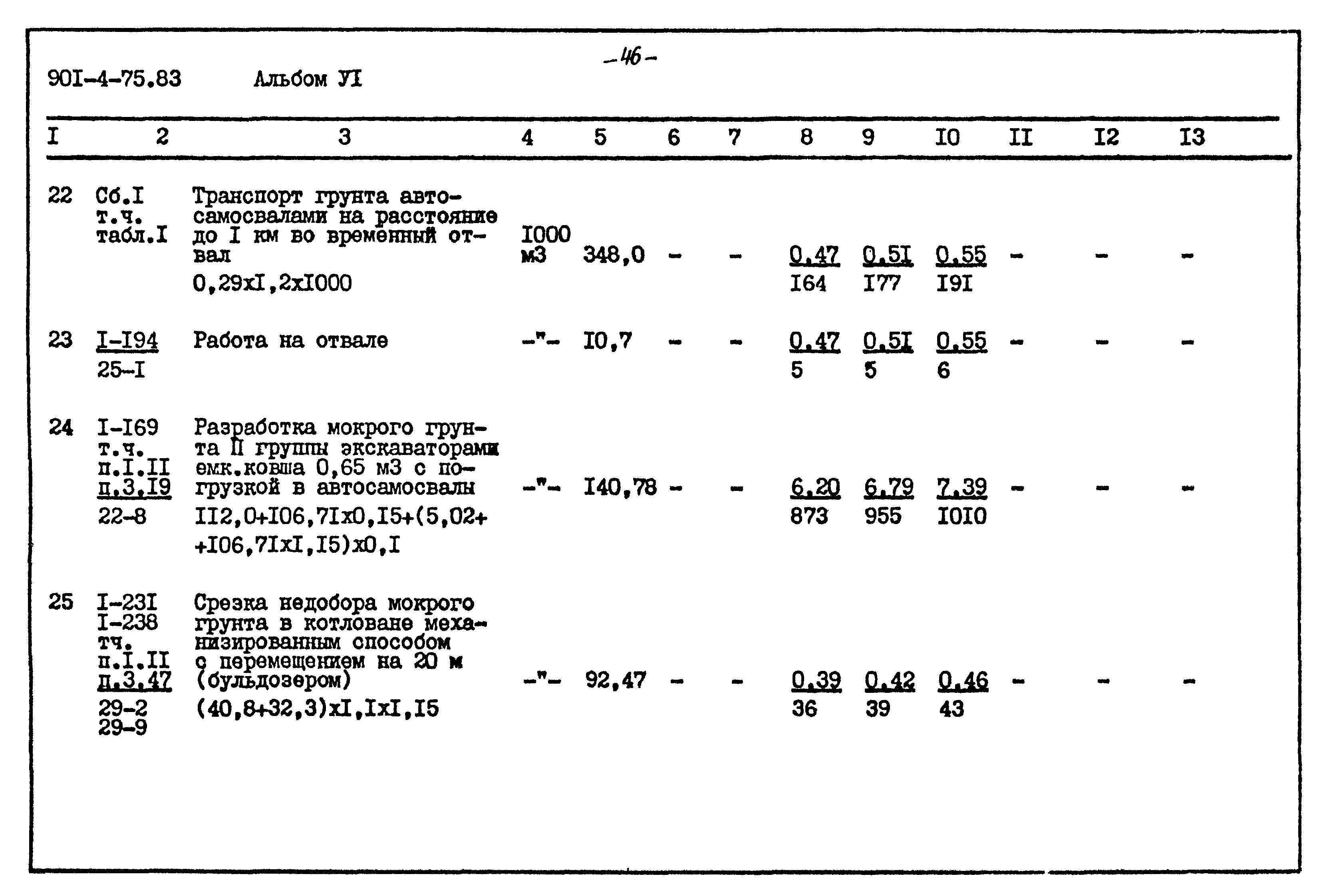 Типовой проект 901-4-75.83