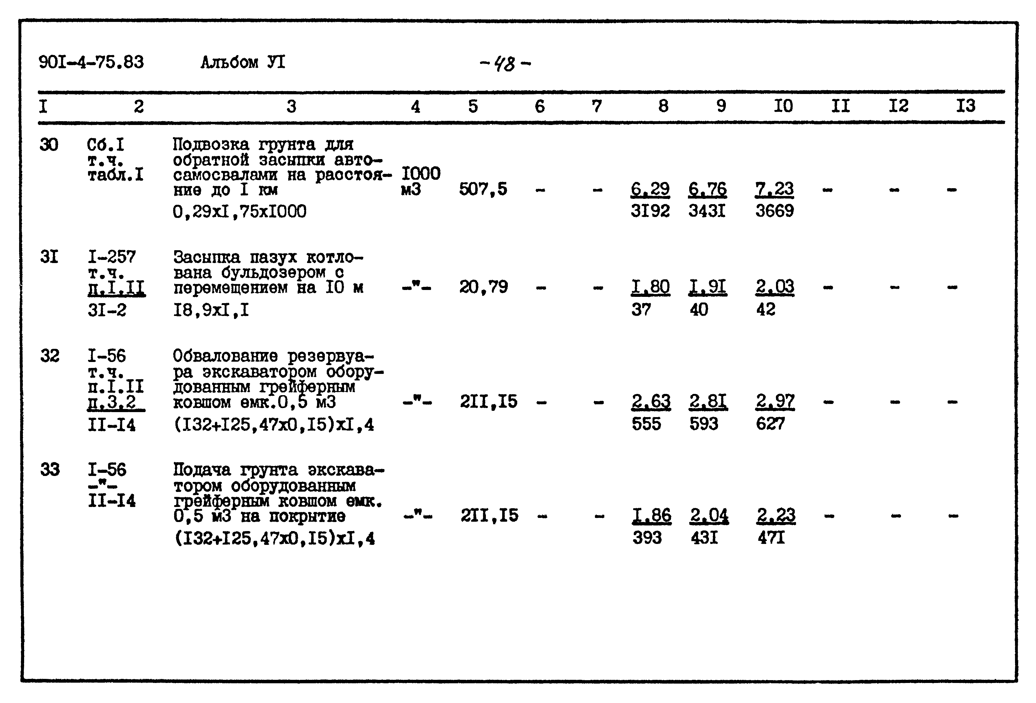 Типовой проект 901-4-75.83