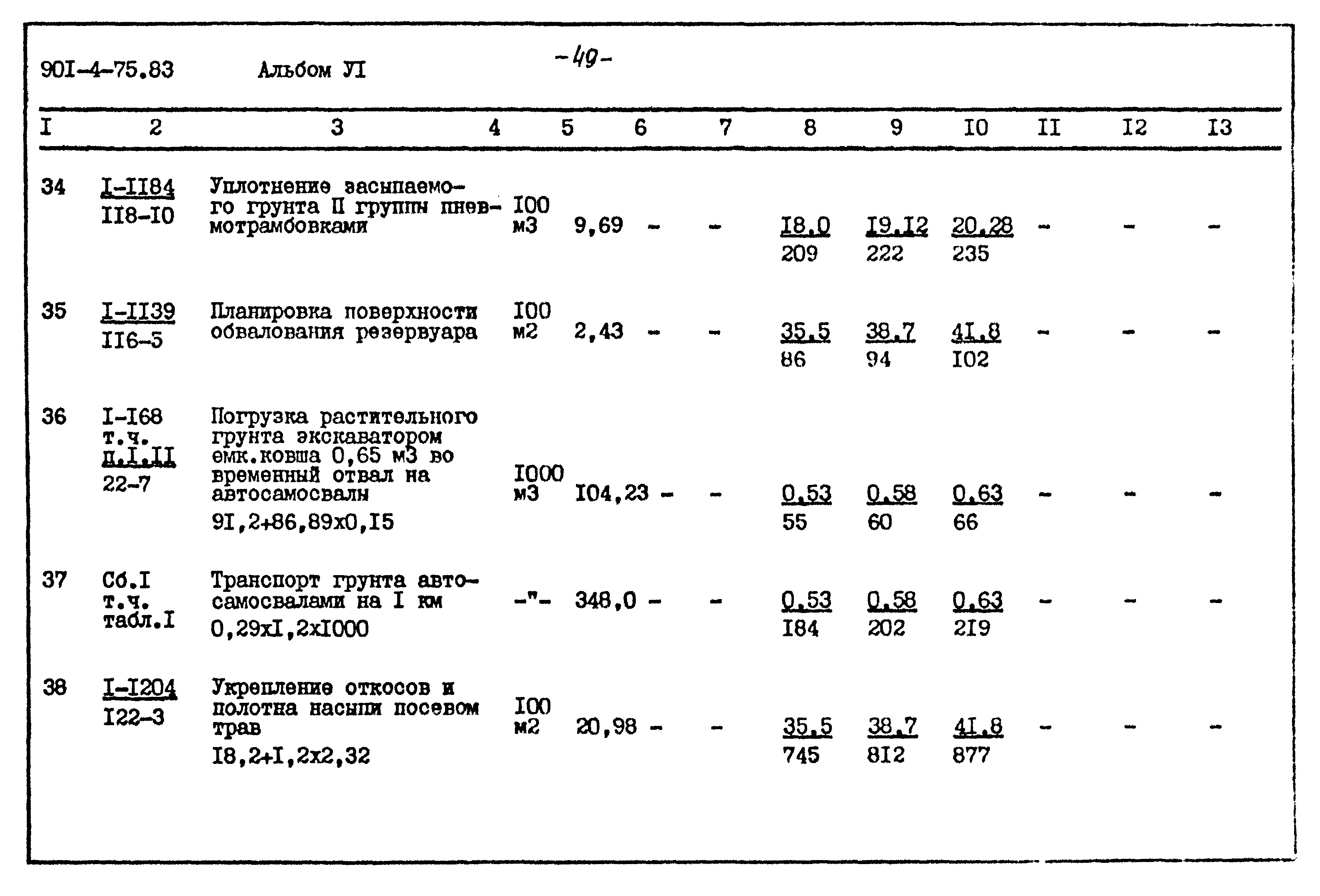 Типовой проект 901-4-75.83