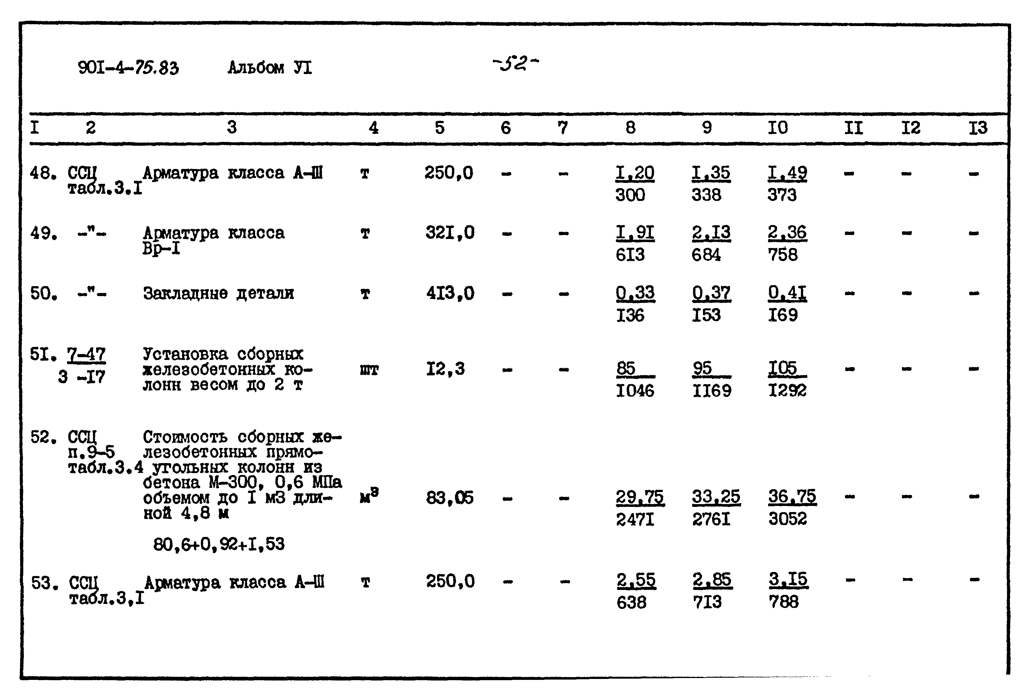 Типовой проект 901-4-75.83