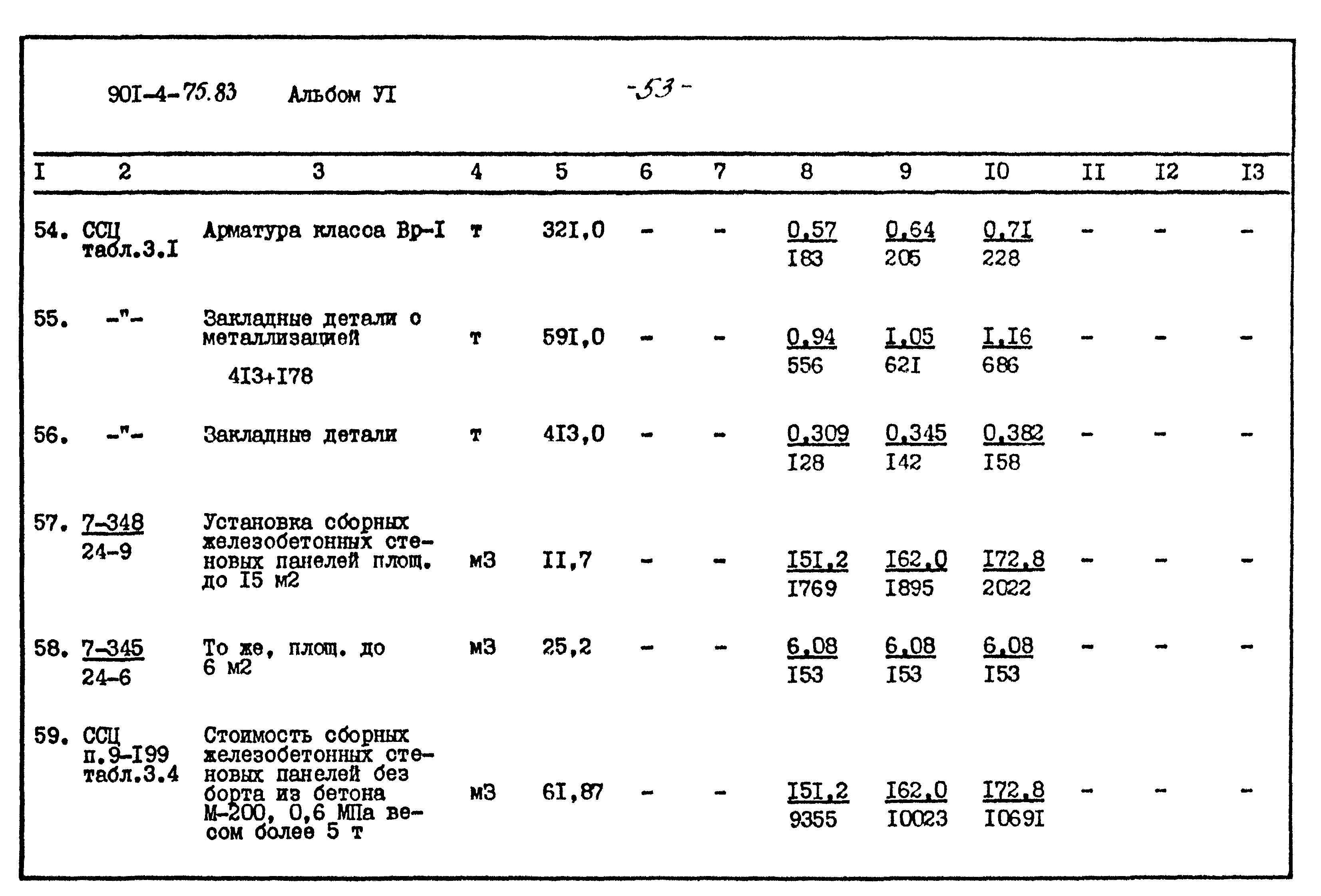 Типовой проект 901-4-75.83