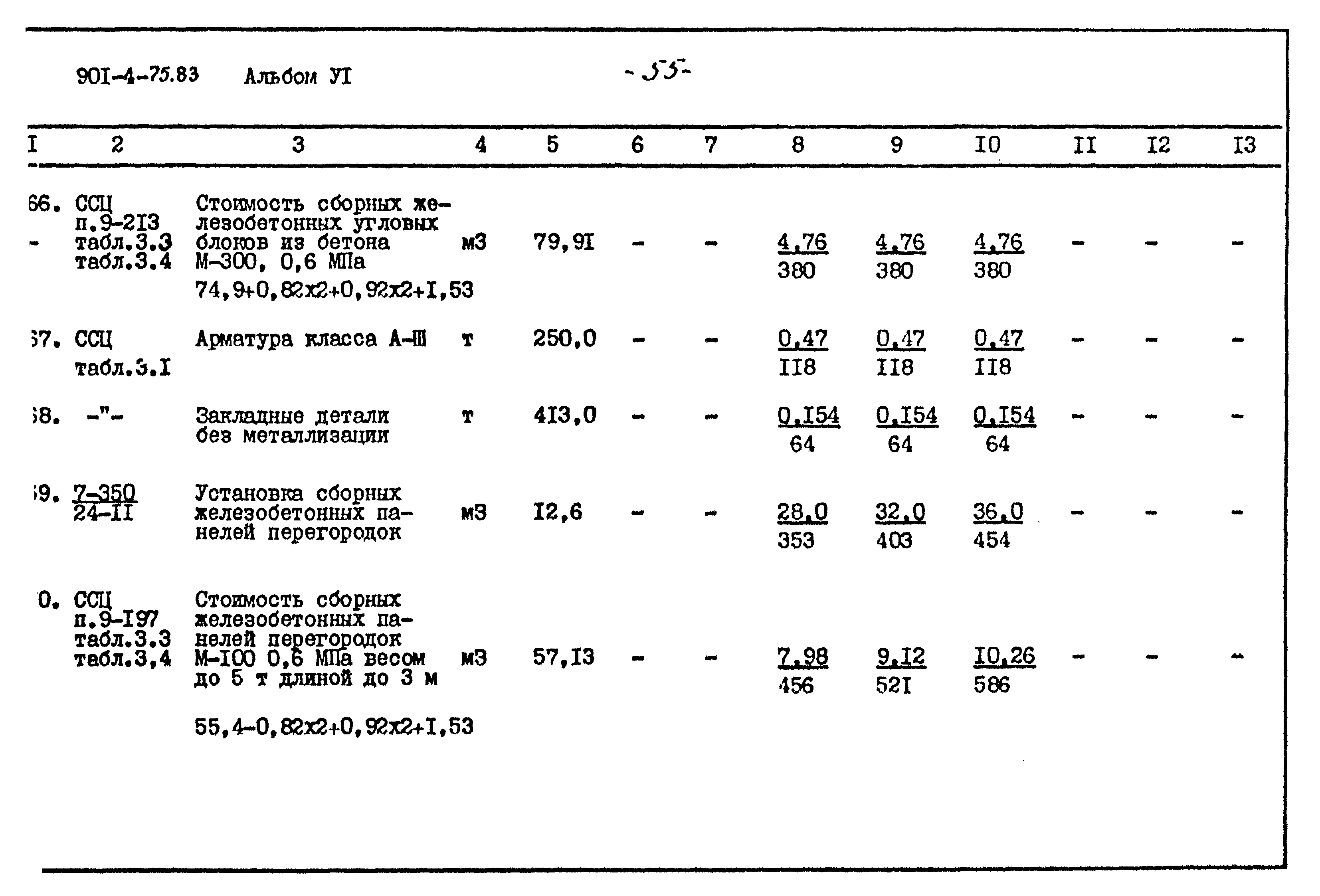 Типовой проект 901-4-75.83