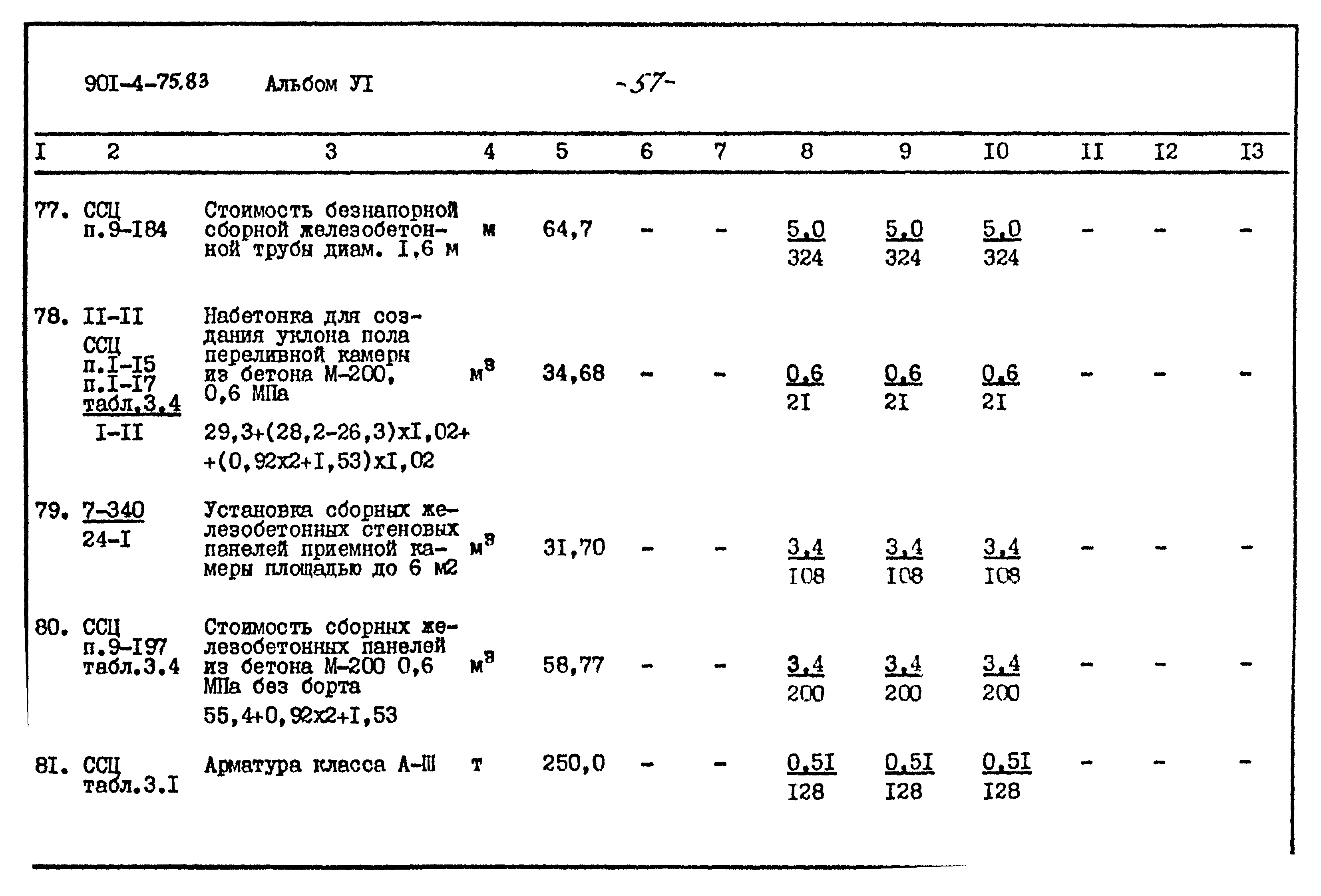 Типовой проект 901-4-75.83