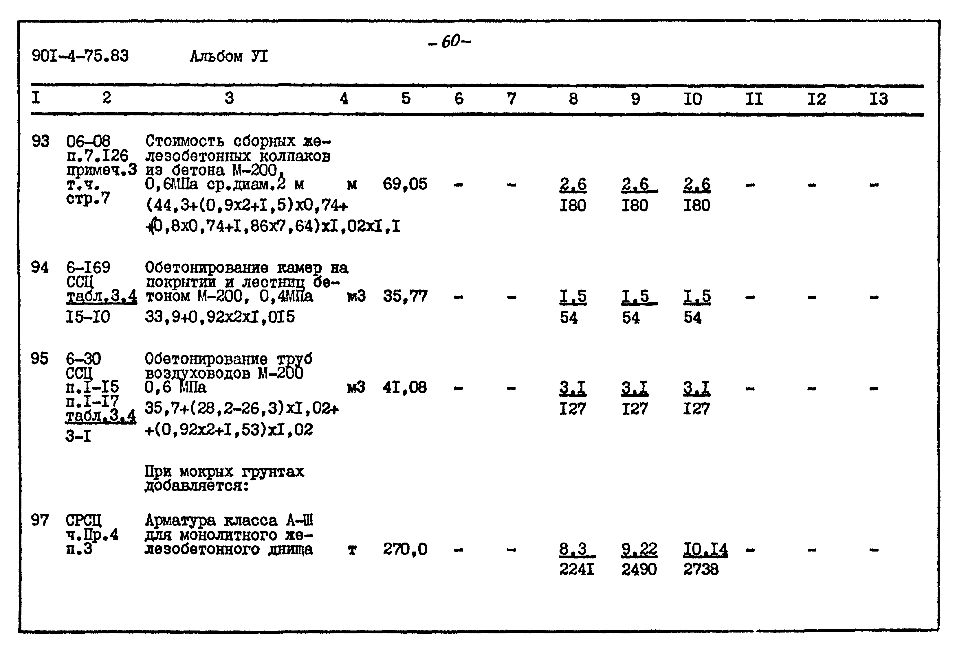 Типовой проект 901-4-75.83