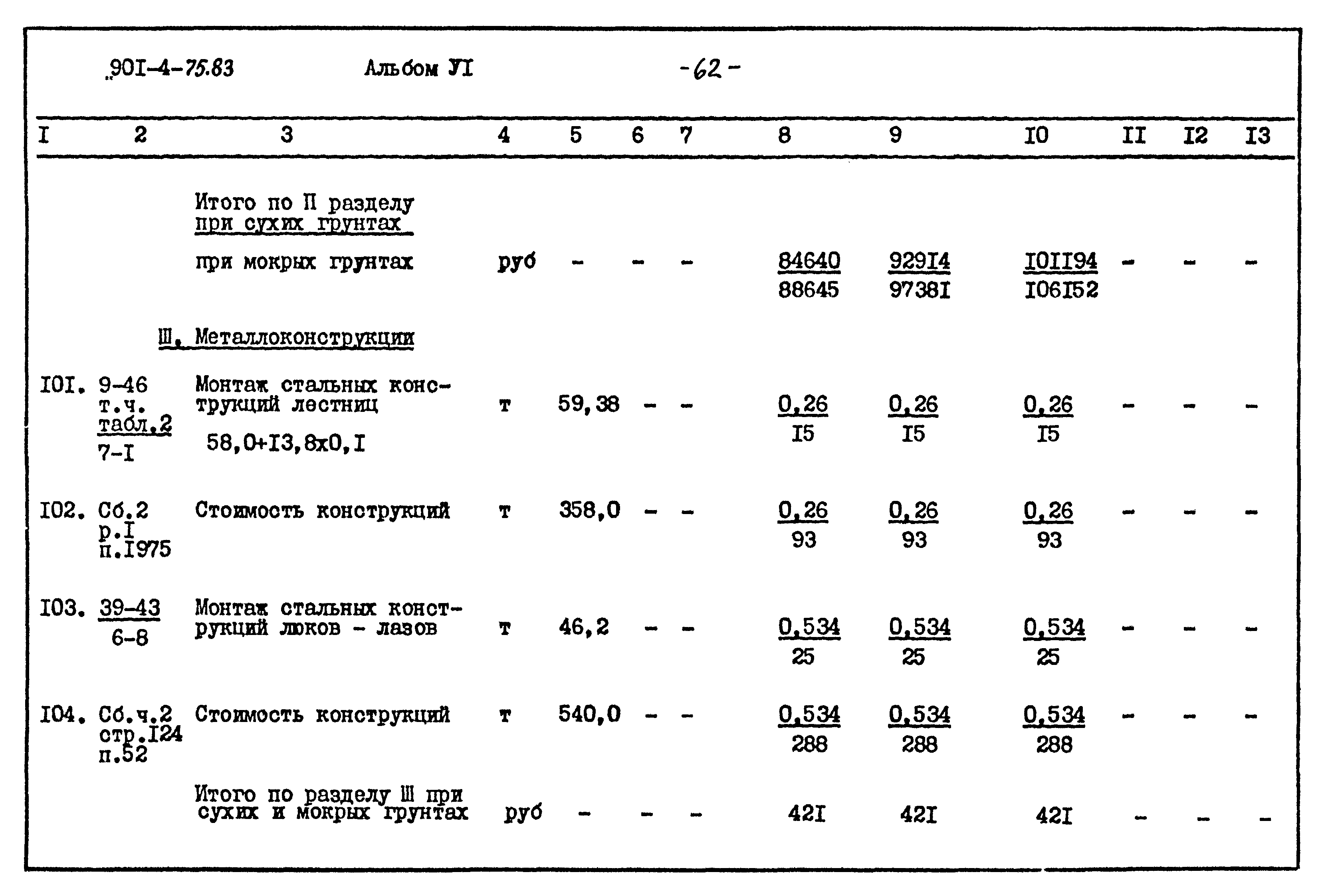Типовой проект 901-4-75.83