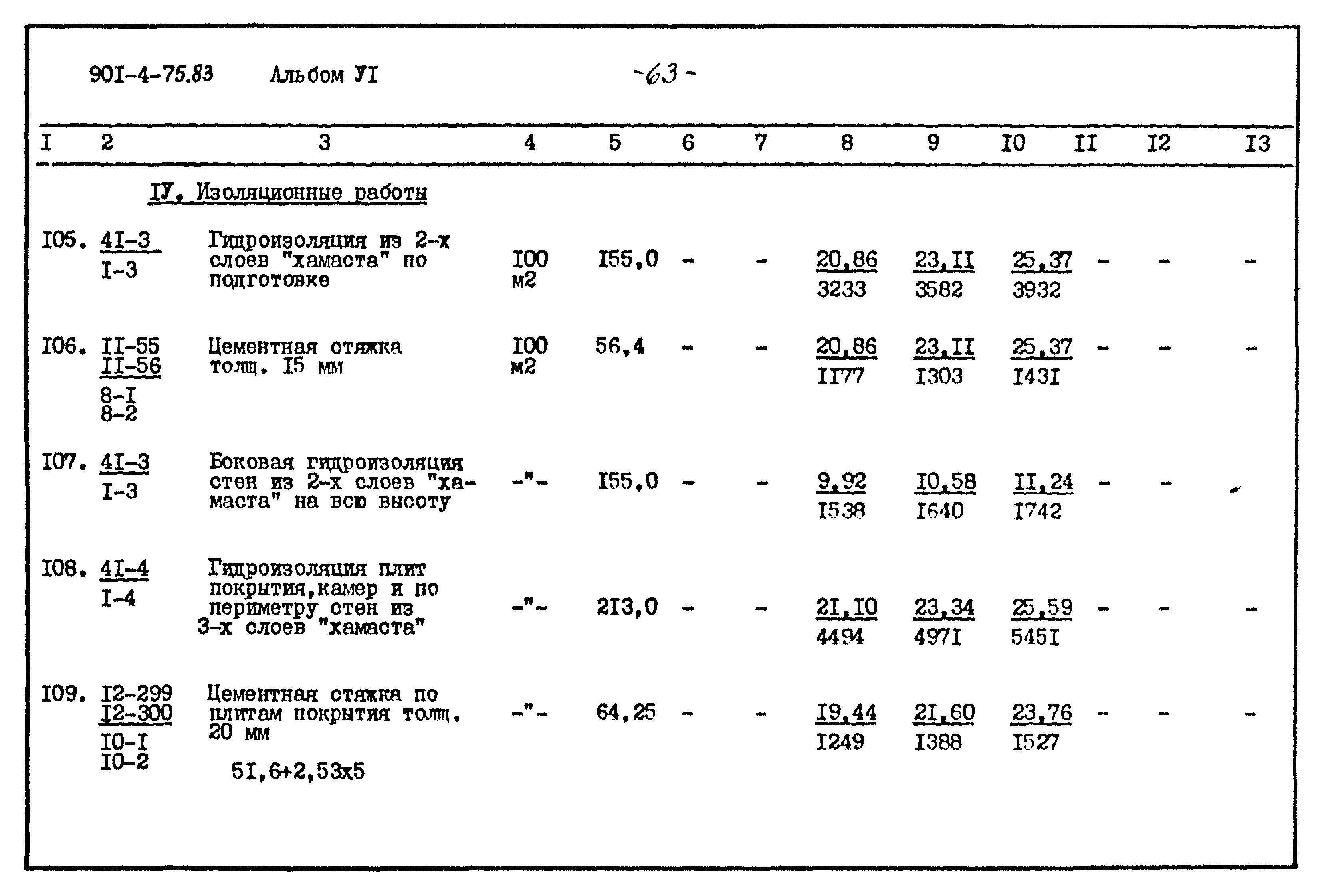 Типовой проект 901-4-75.83