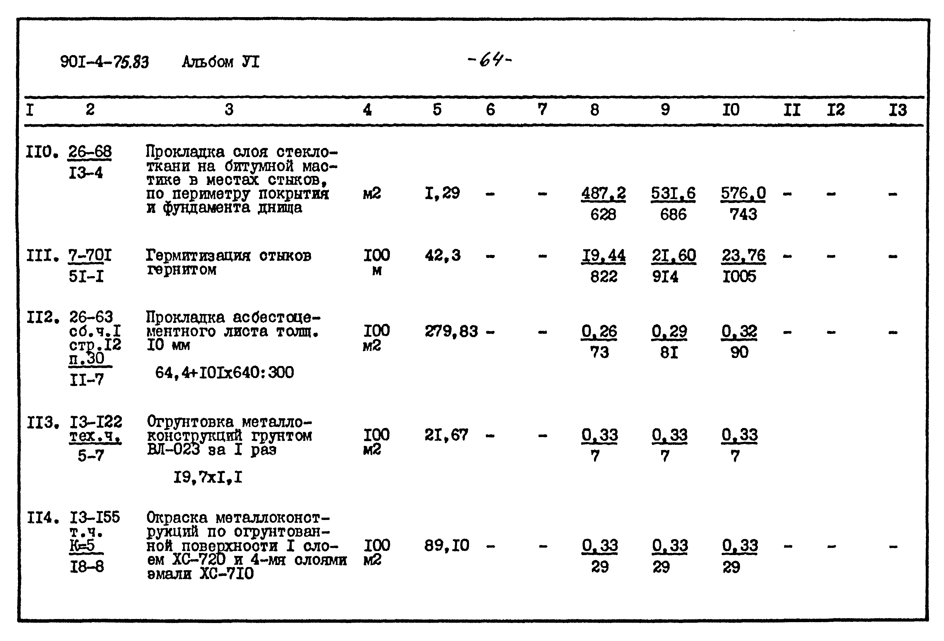 Типовой проект 901-4-75.83