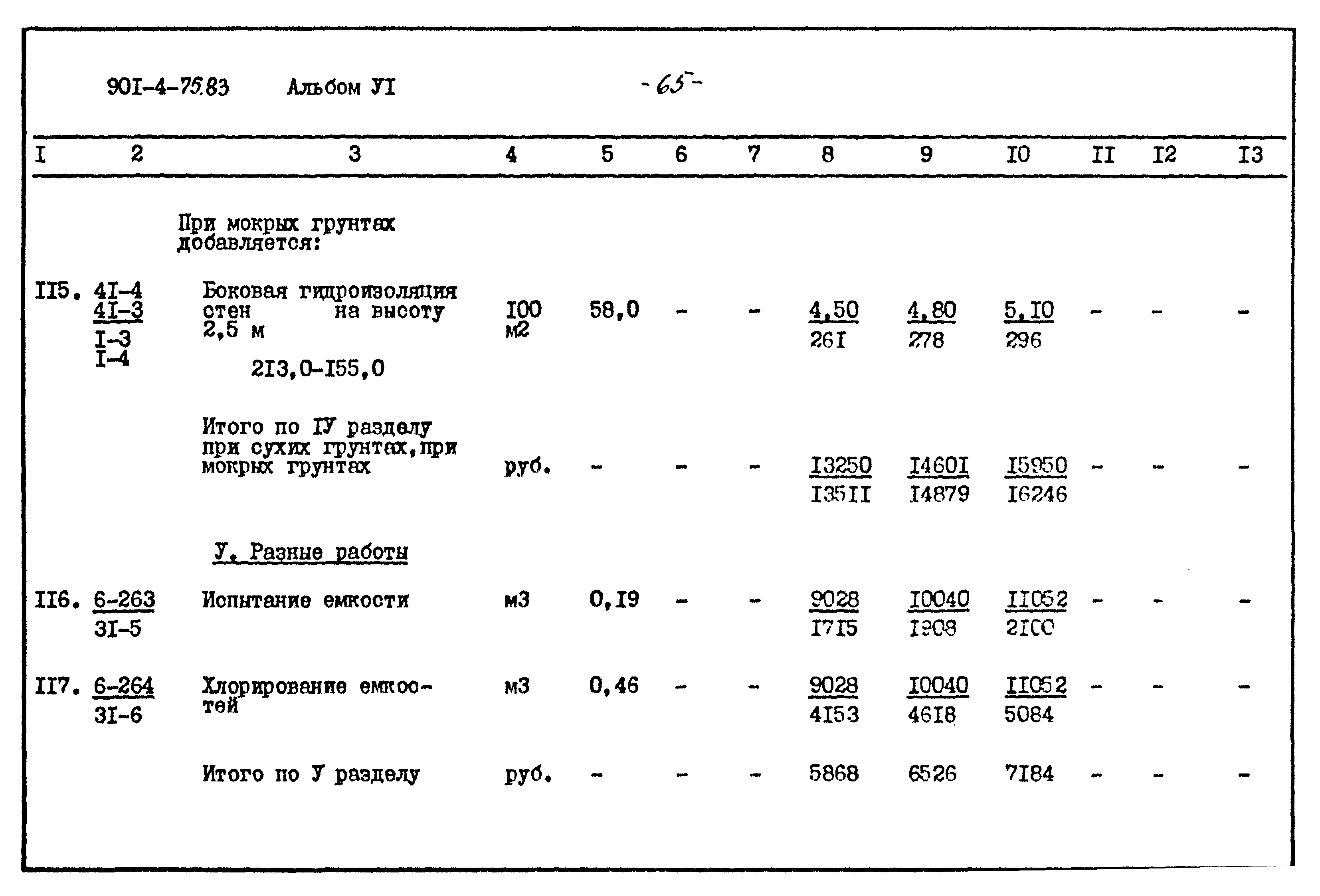 Типовой проект 901-4-75.83