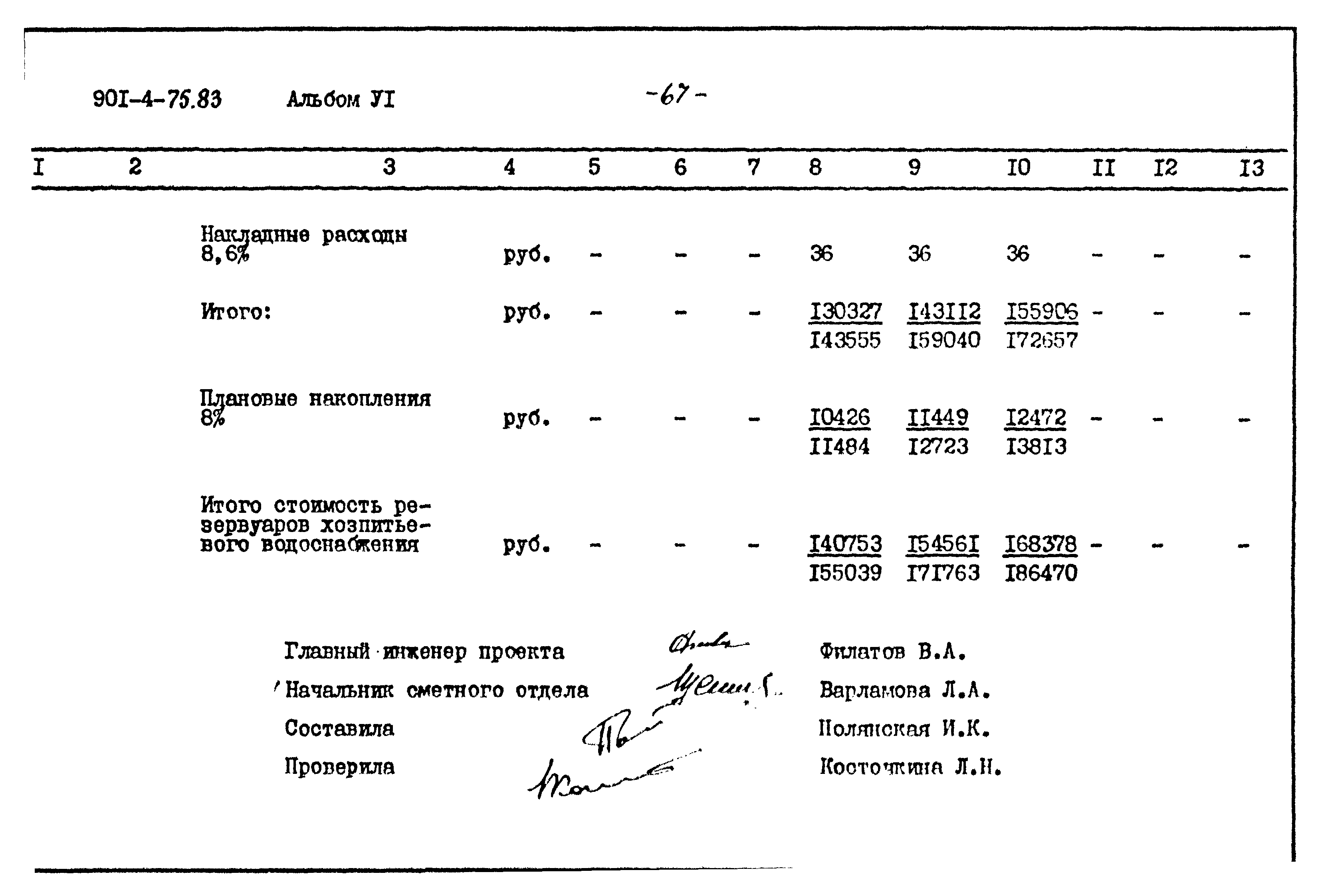 Типовой проект 901-4-75.83