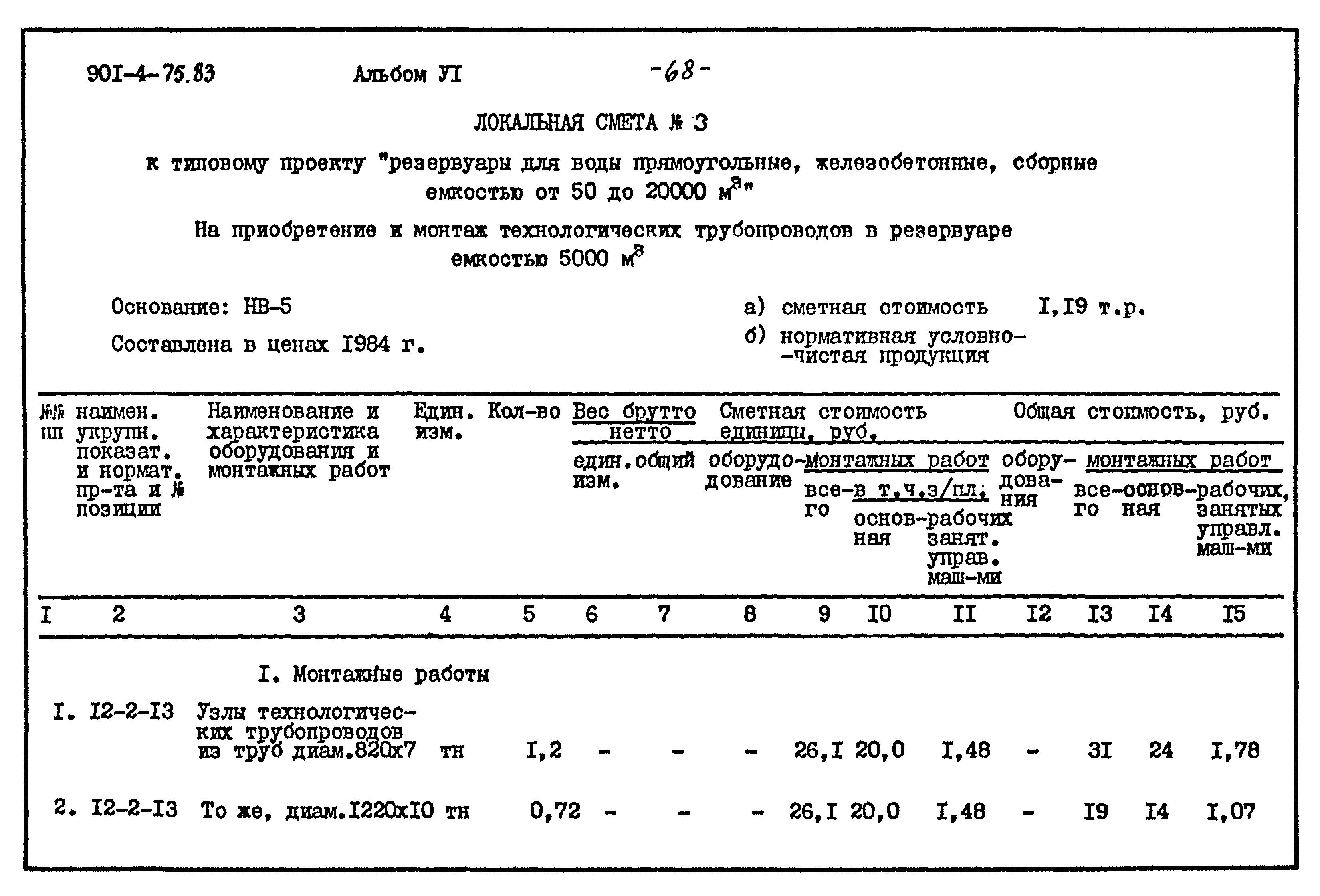 Типовой проект 901-4-75.83
