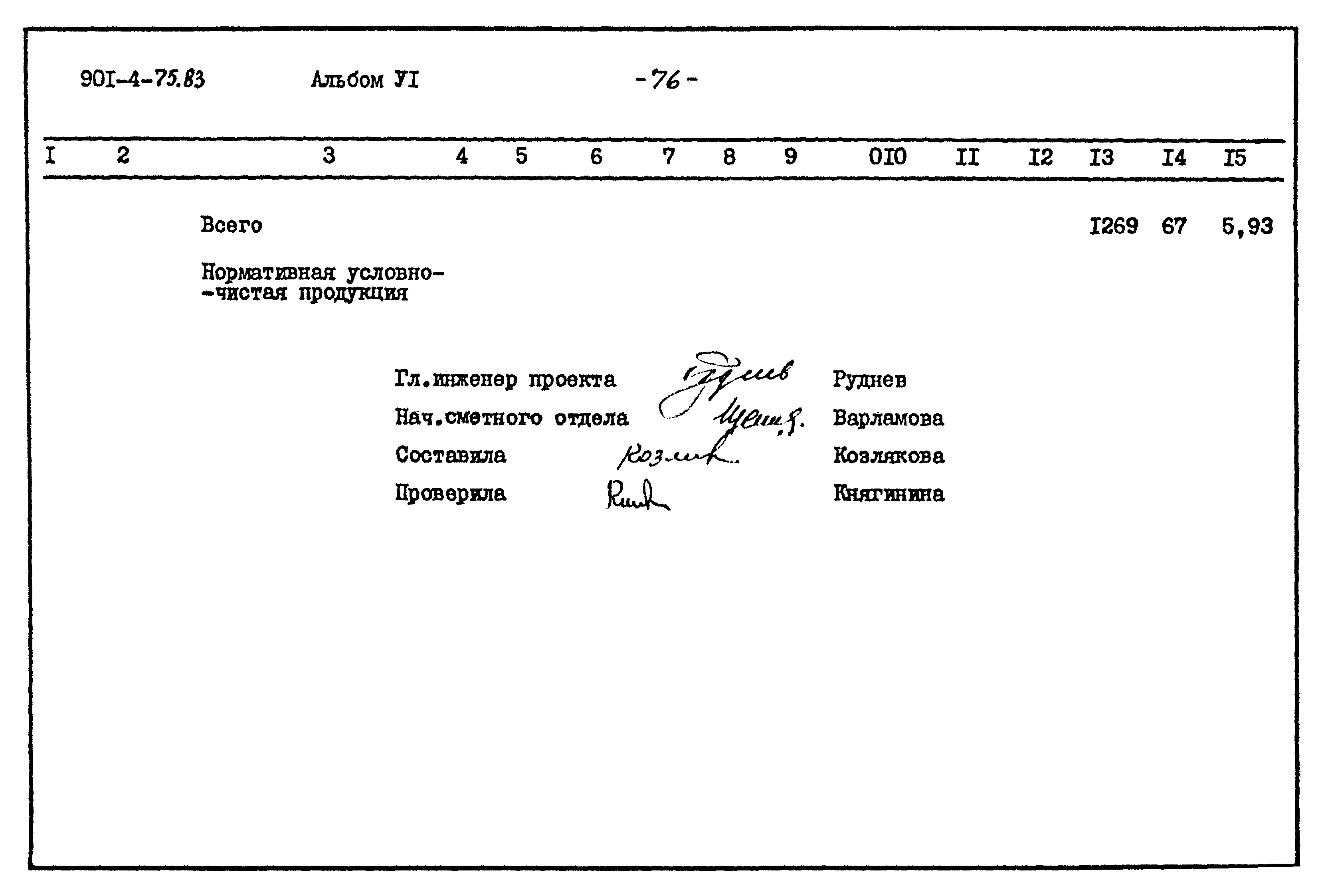 Типовой проект 901-4-75.83