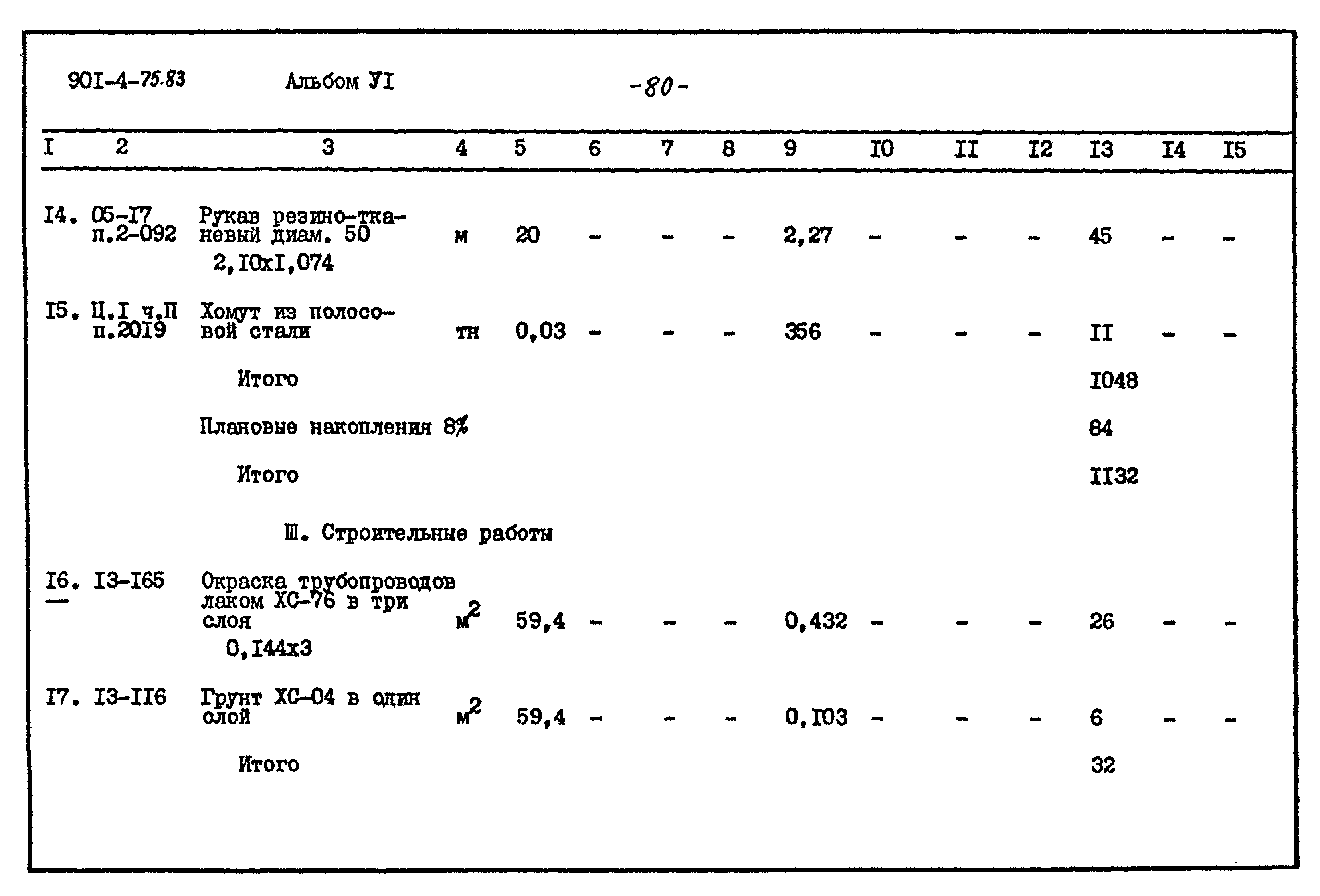Типовой проект 901-4-75.83