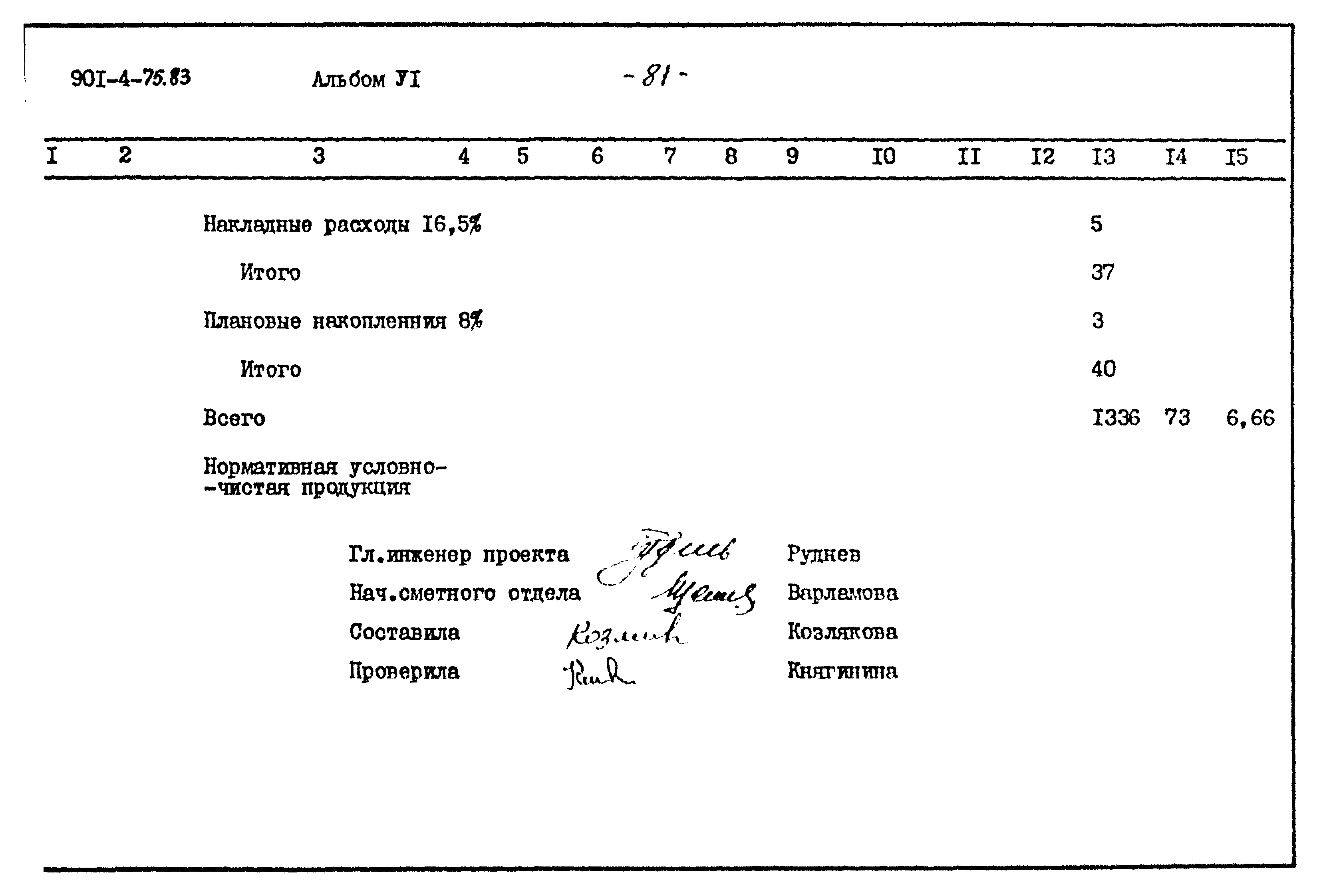 Типовой проект 901-4-75.83