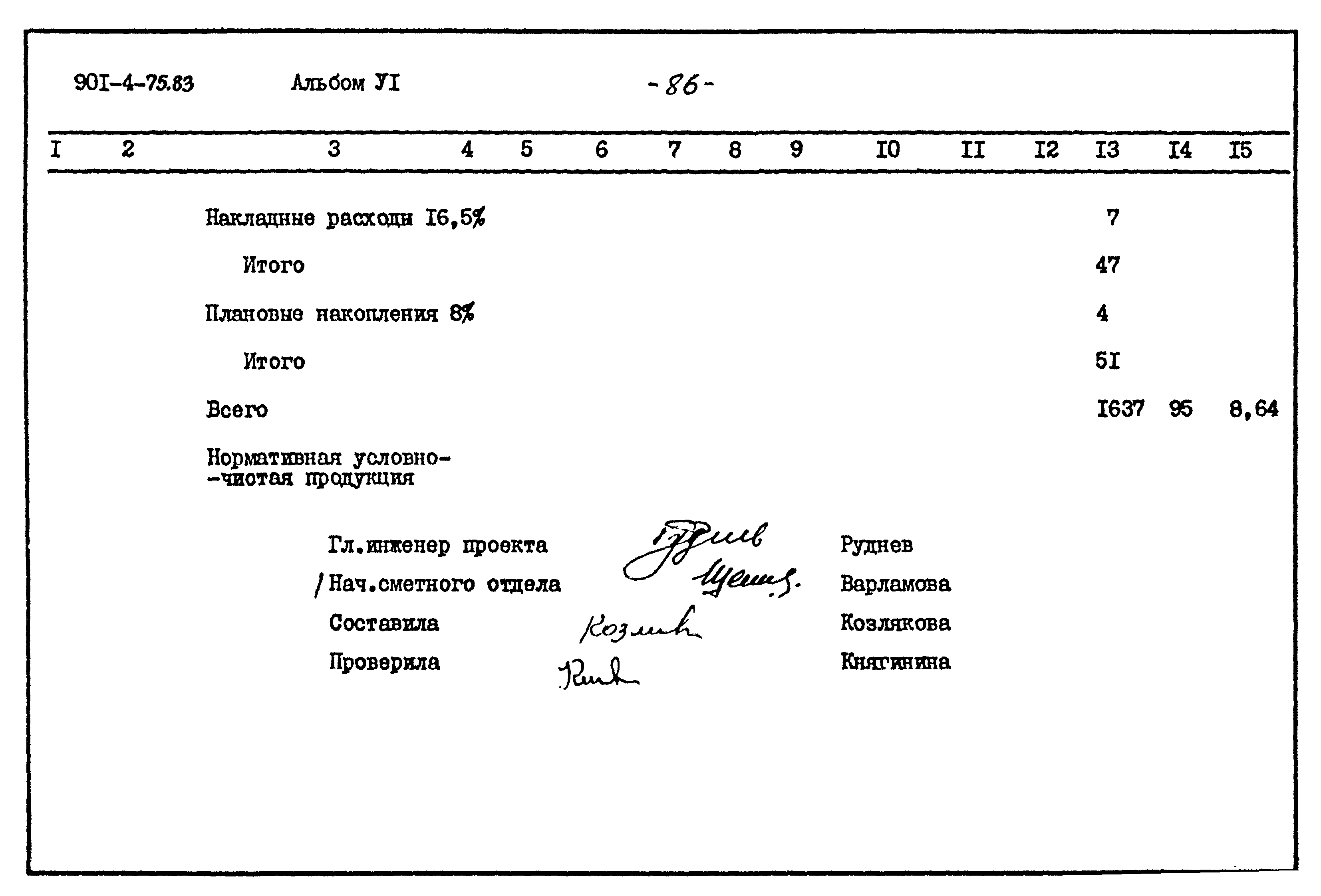 Типовой проект 901-4-75.83