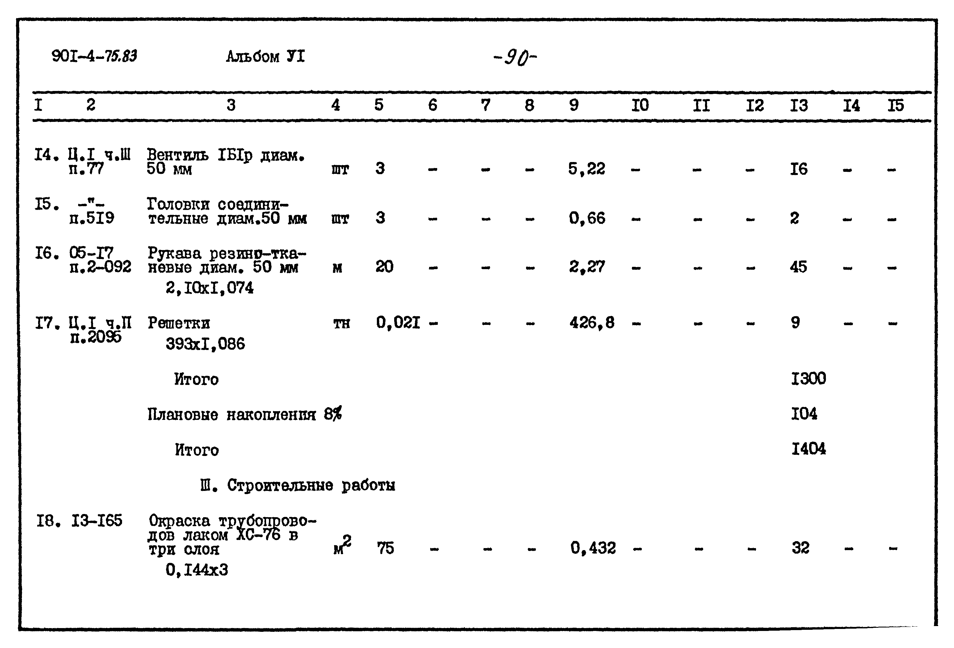 Типовой проект 901-4-75.83
