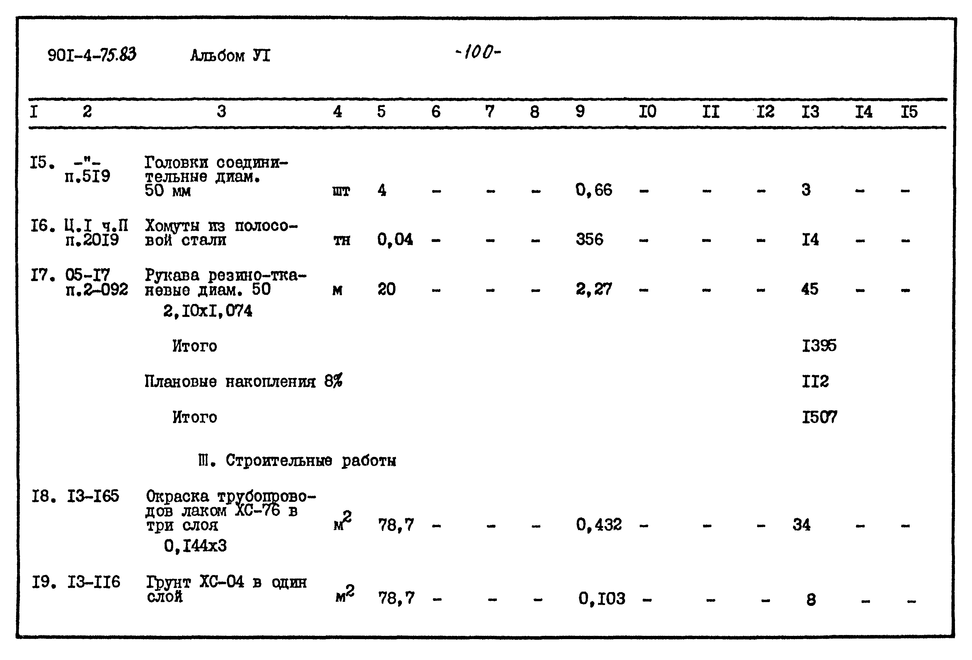 Типовой проект 901-4-75.83