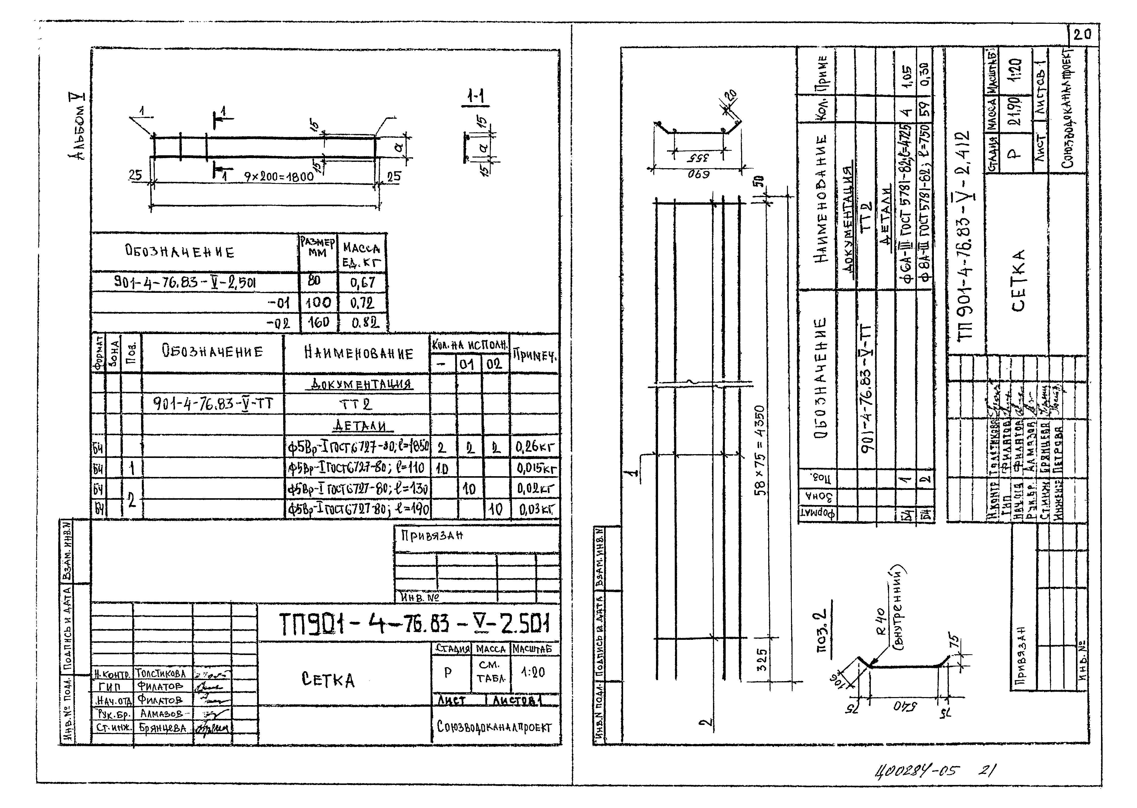 Типовой проект 901-4-75.83