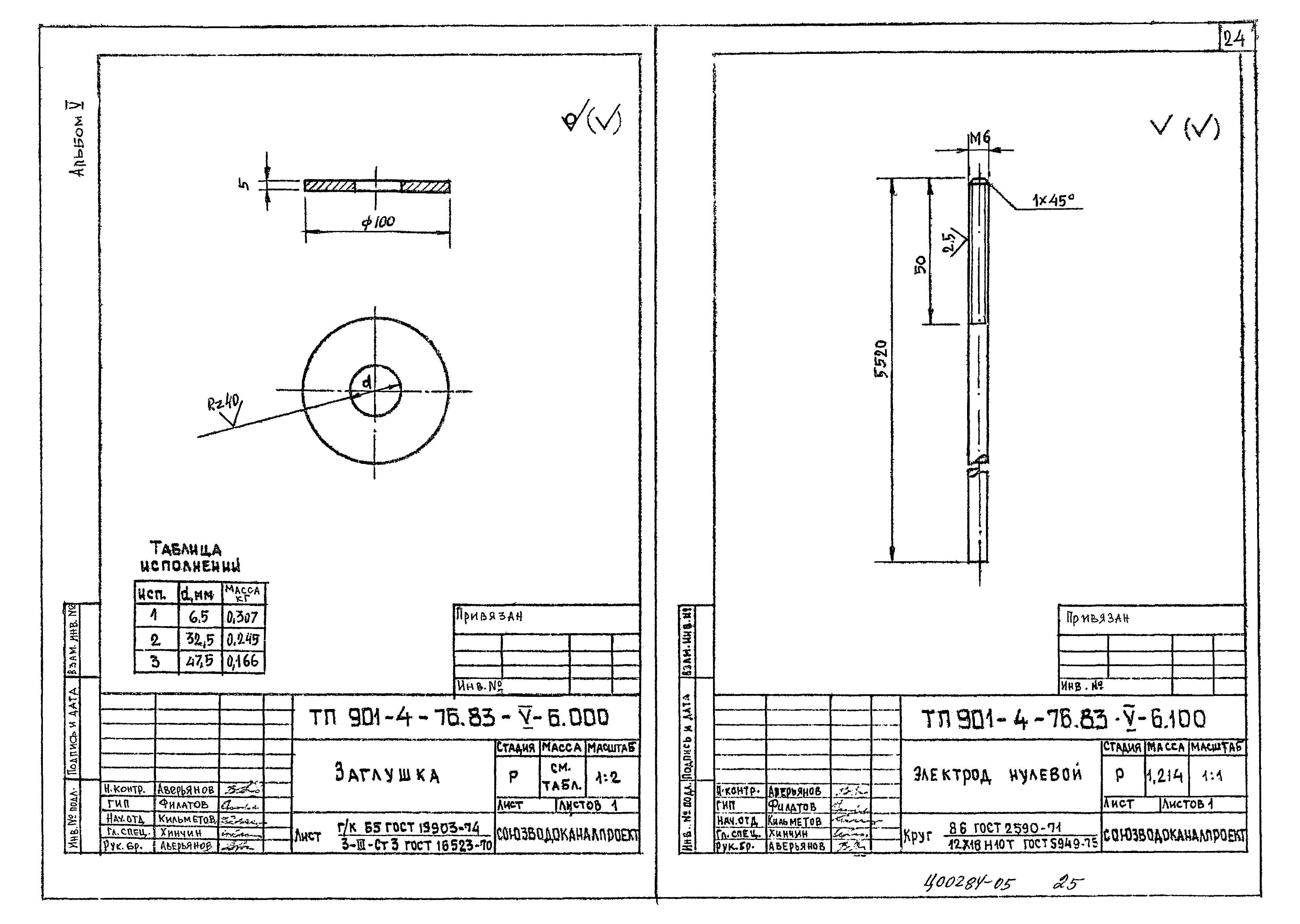 Типовой проект 901-4-75.83