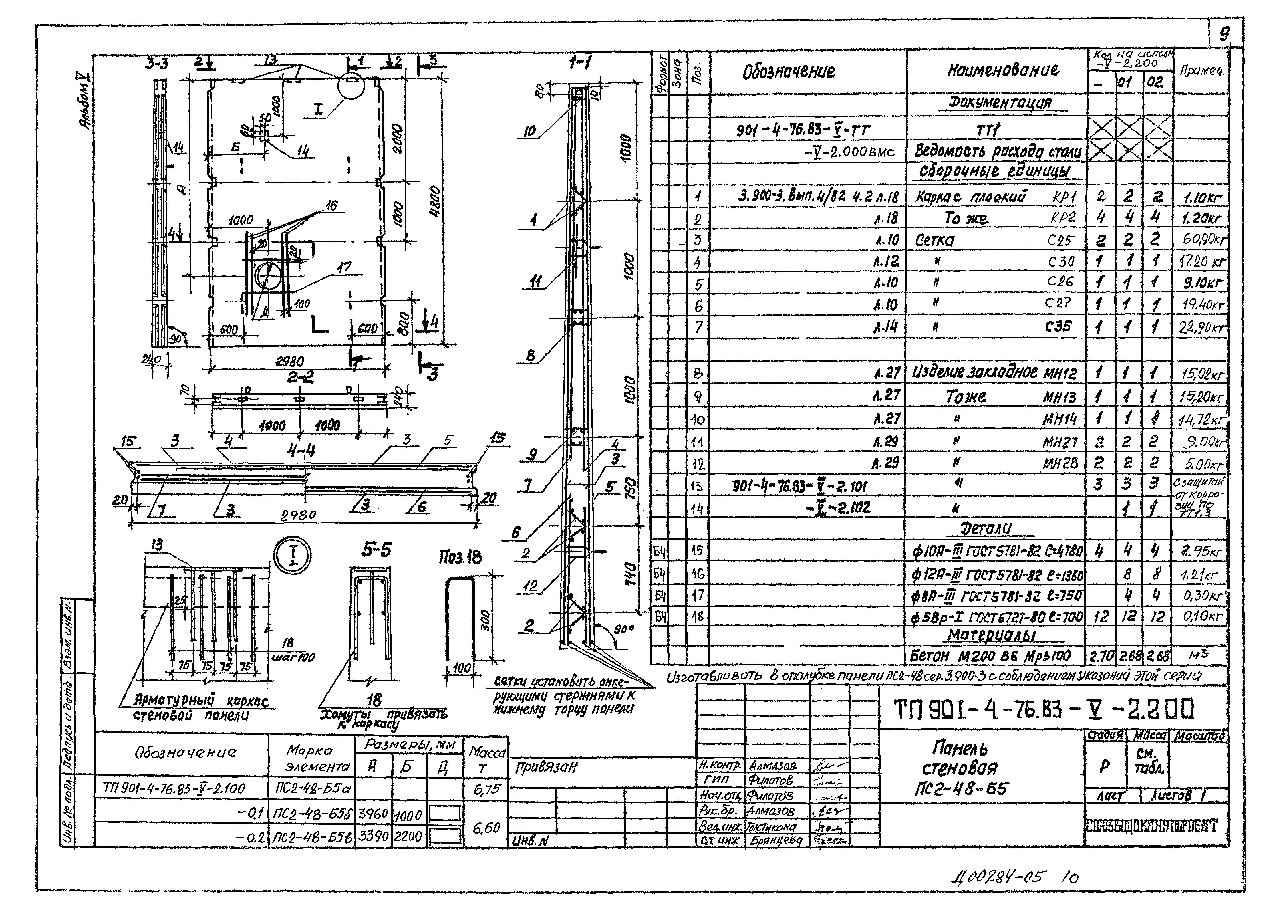 Типовой проект 901-4-75.83