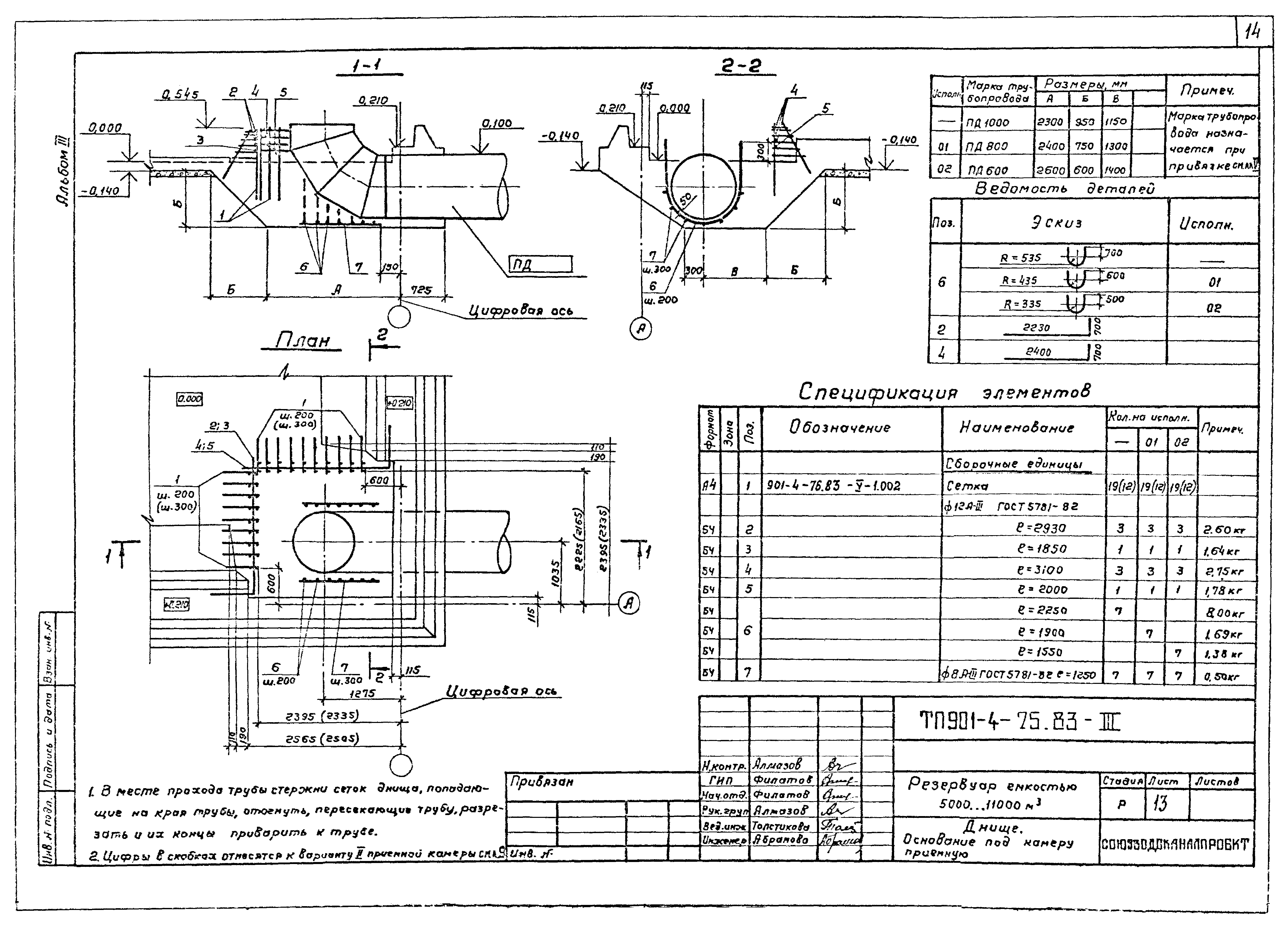 Типовой проект 901-4-75.83