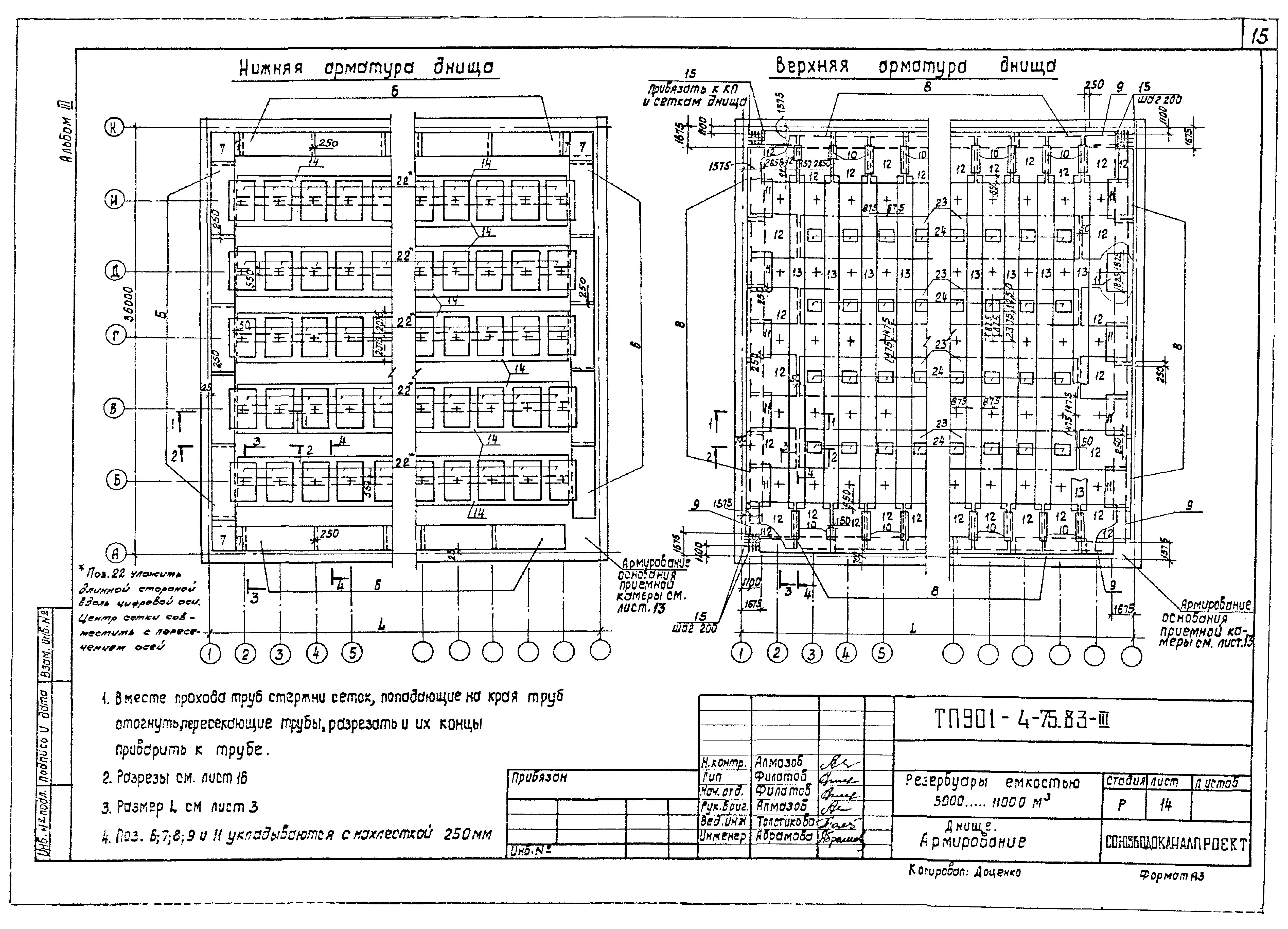 Типовой проект 901-4-75.83