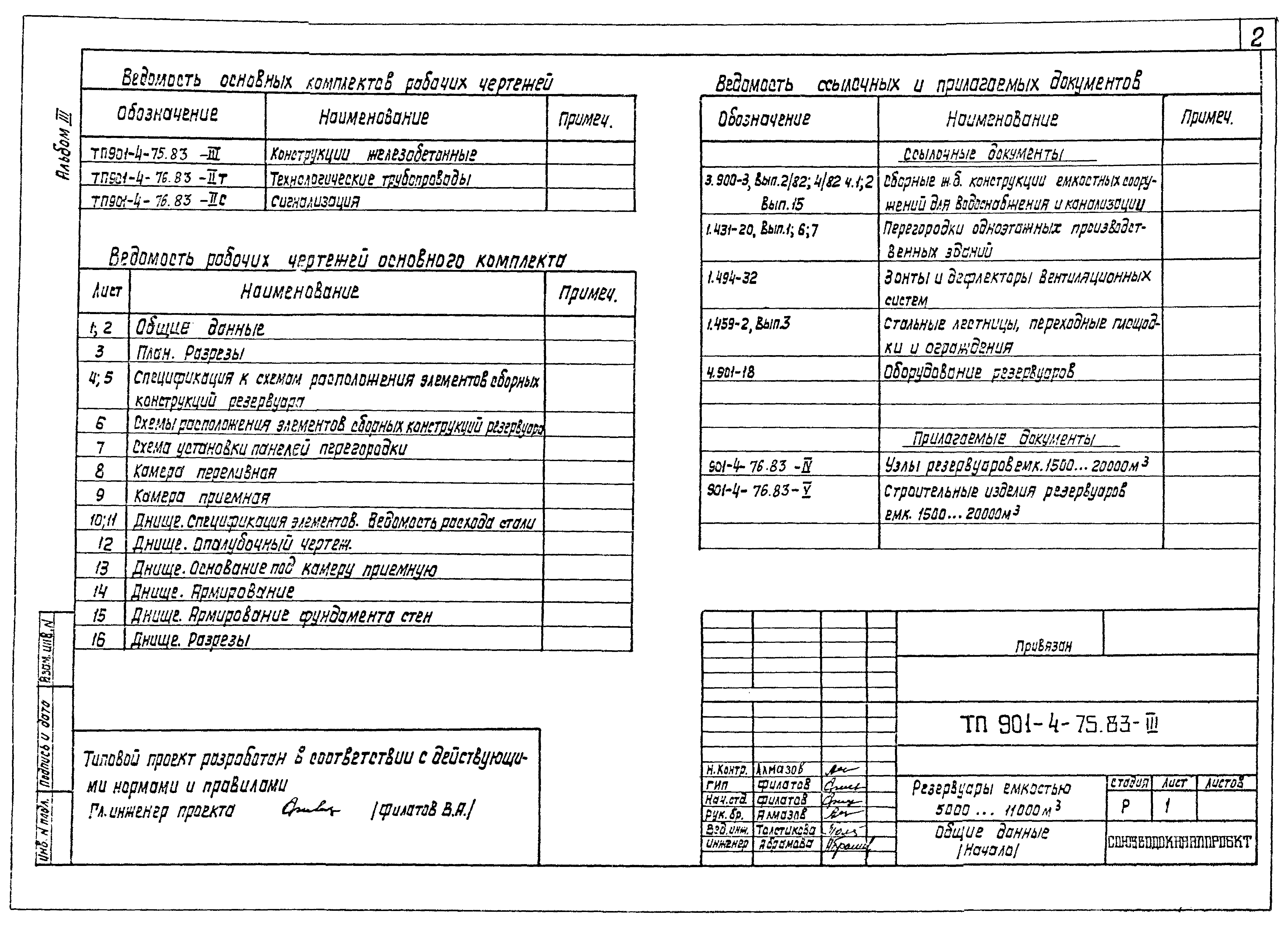 Типовой проект 901-4-75.83