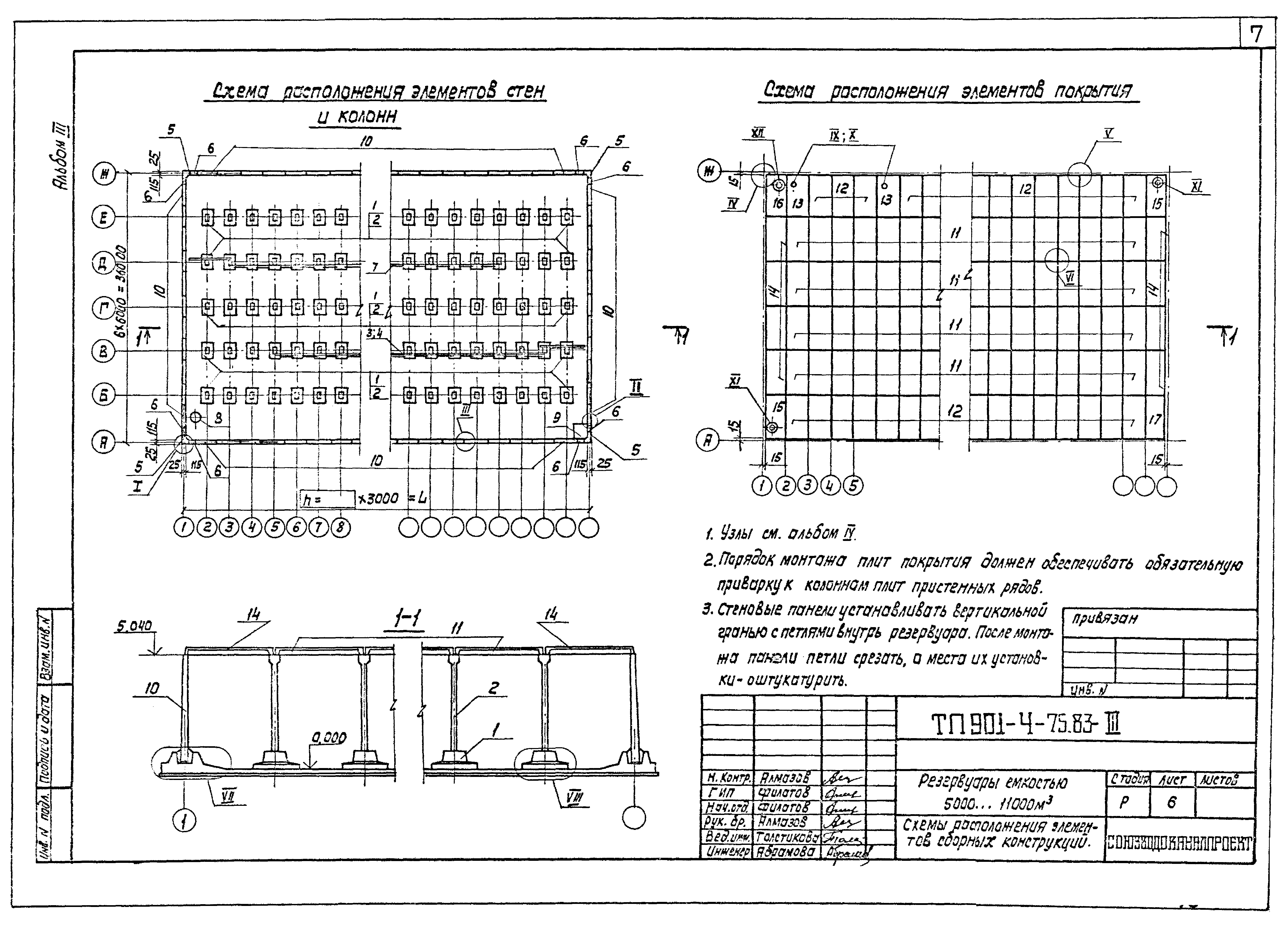 Типовой проект 901-4-75.83
